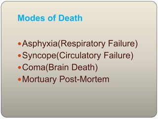Modes of DeathAsphyxia(Respiratory Failure) Syncope(Circulatory Failure) Coma(Brain Death) Mortuary Post-Mortem 