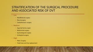 STRATIFICATION OF THE SURGICAL PROCEDURE
AND ASSOCIATED RISK OF DVT
• Low
• Maxillofacial surgery
• Neurosurgery
• Cardiothoracic surgery
• Medium
• Inguinal hernia repair
• Abdominal surgery
• Gynecological surgery
• Urological surgery
• High
• Pelvic Surgery
• Total knee and hip replacement
 