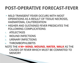 Comprehensive Guide to Post-Operative Complications and Care Management ...