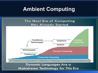 WaSP Education Task Force 