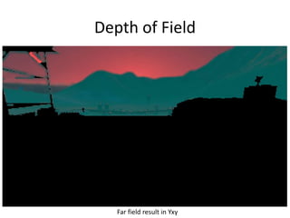Depth of Field
Far field result in Yxy
 