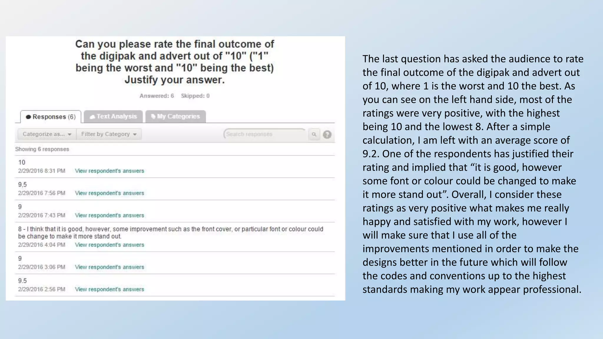 The last question has asked the audience to rate
the final outcome of the digipak and advert out
of 10, where 1 is the worst and 10 the best. As
you can see on the left hand side, most of the
ratings were very positive, with the highest
being 10 and the lowest 8. After a simple
calculation, I am left with an average score of
9.2. One of the respondents has justified their
rating and implied that “it is good, however
some font or colour could be changed to make
it more stand out”. Overall, I consider these
ratings as very positive what makes me really
happy and satisfied with my work, however I
will make sure that I use all of the
improvements mentioned in order to make the
designs better in the future which will follow
the codes and conventions up to the highest
standards making my work appear professional.
 