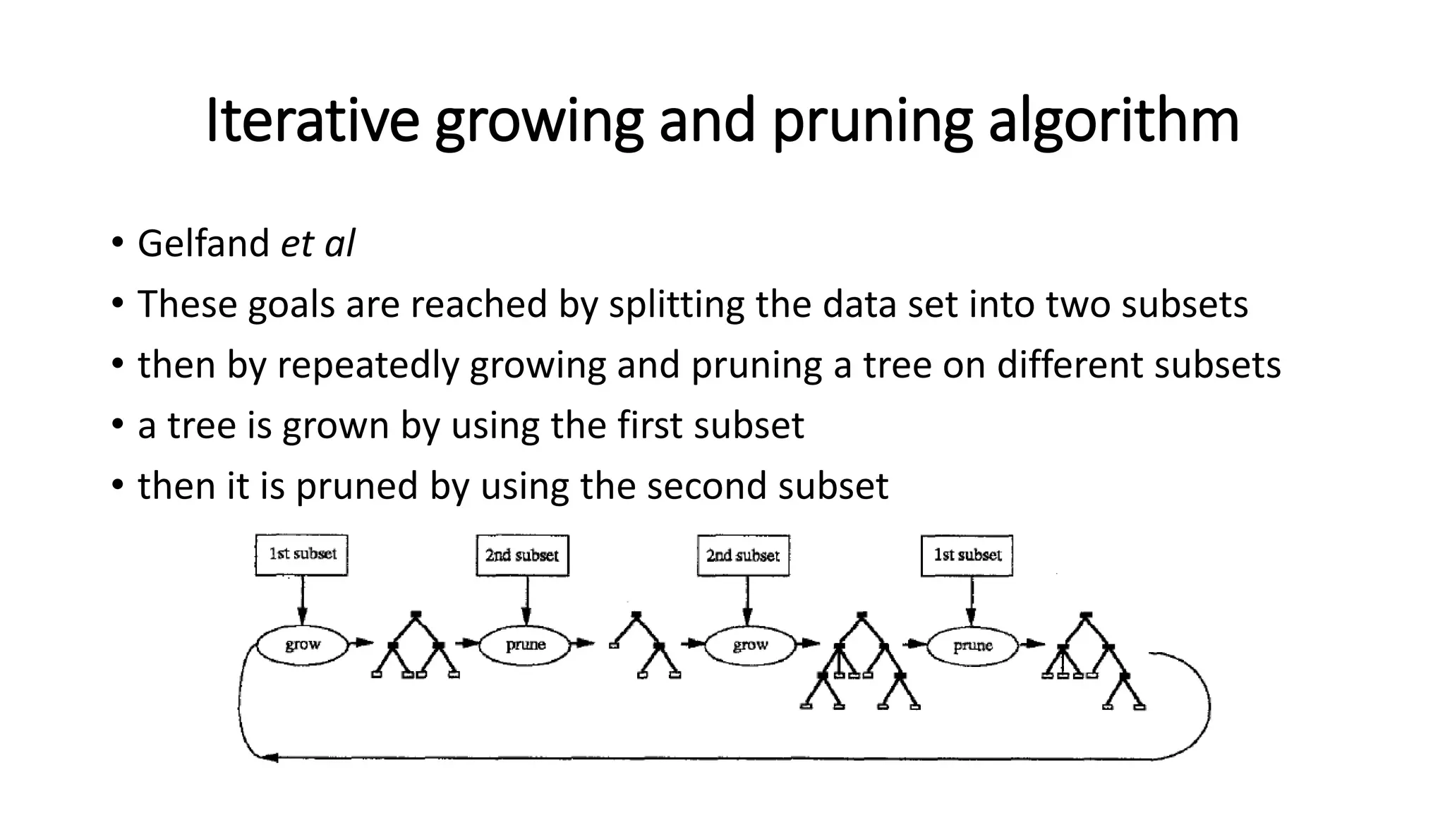 Iterative growing and pruning algorithm
• Gelfand et al
• These goals are reached by splitting the data set into two subsets
• then by repeatedly growing and pruning a tree on different subsets
• a tree is grown by using the first subset
• then it is pruned by using the second subset
 