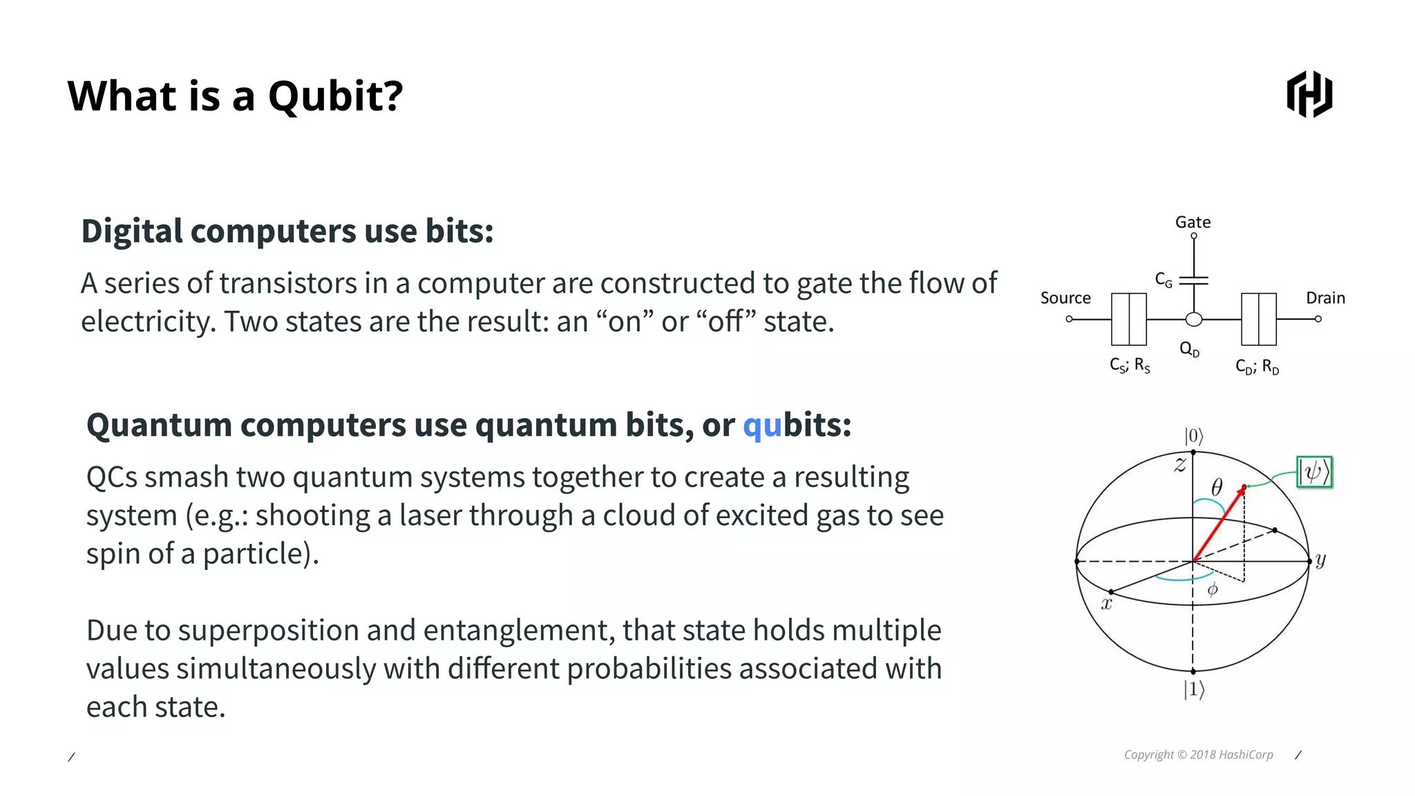 ⁄ Copyright © 2018 HashiCorp ⁄
What is a Qubit?
Digital computers use bits:
A series of transistors in a computer are constructed to gate the flow of
electricity. Two states are the result: an “on” or “oﬀ” state.
Quantum computers use quantum bits, or qubits:
QCs smash two quantum systems together to create a resulting
system (e.g.: shooting a laser through a cloud of excited gas to see
spin of a particle).
Due to superposition and entanglement, that state holds multiple
values simultaneously with diﬀerent probabilities associated with
each state.
 