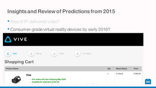 Insightsand Review of Predictionsfrom 2015
• Rise of IP-delivered video?
• Consumer-grade virtual reality devices by early 2016?
 