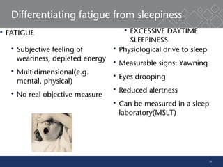 10
Differentiating fatigue from sleepiness
 Subjective feeling of
weariness, depleted energy
 Multidimensional(e.g.
mental, physical)
 No real objective measure
 Physiological drive to sleep
 Measurable signs: Yawning
 Eyes drooping
 Reduced alertness
 Can be measured in a sleep
laboratory(MSLT)
 FATIGUE  EXCESSIVE DAYTIME
SLEEPINESS
 