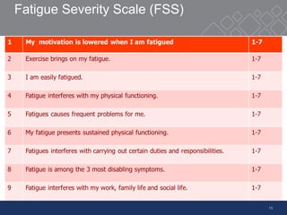 15
Fatigue Severity Scale (FSS)
 