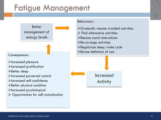 21© 2008 Santa Clara Valley Health & Hospital System
 
