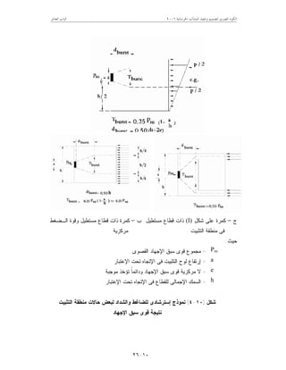‫ﺍﳋﺮﺳﺎﻧﻴﺔ‬ ‫ﺍﳌﻨﺸﺂﺕ‬ ‫ﻭﺗﻨﻔﻴﺬ‬ ‫ﻟﺘﺼﻤﻴﻢ‬ ‫ﺍﳌﺼﺮﻯ‬ ‫ﺍﻟﻜﻮﺩ‬٦٢٠٠‫ﺍﻟﻌﺎﺷﺮ‬ ‫ﺍﻟﺒﺎﺏ‬
١٠-٢٦
‫ﺃ‬–‫ﻻﻤﺭﻜﺯﻴﺔ‬ ‫ﺍﻟﻀﻐﻁ‬ ‫ﻭﻗﻭﺓ‬ ‫ﻤﺴﺘﻁﻴل‬ ‫ﻗﻁﺎﻉ‬ ‫ﺫﺍﺕ‬ ‫ﻜﻤﺭﺓ‬
‫ﺝ‬–‫ﺸﻜل‬ ‫ﻋﻠﻰ‬ ‫ﻜﻤﺭﺓ‬(I)‫ﻤﺴﺘﻁﻴل‬ ‫ﻗﻁﺎﻉ‬ ‫ﺫﺍﺕ‬
‫ﺍﻟﺘﺜﺒﻴﺕ‬ ‫ﻤﻨﻁﻘﺔ‬ ‫ﻓﻰ‬
‫ﺏ‬–‫ﺍﻟـﻀﻐﻁ‬ ‫ﻭﻗﻭﺓ‬ ‫ﻤﺴﺘﻁﻴل‬ ‫ﻗﻁﺎﻉ‬ ‫ﺫﺍﺕ‬ ‫ﻜﻤﺭﺓ‬
‫ﻤﺭﻜﺯﻴﺔ‬
‫ﺤﻴﺙ‬:
Psu=‫ﺍﻟﻘﺼﻭﻯ‬ ‫ﺍﻹﺠﻬﺎﺩ‬ ‫ﺴﺒﻕ‬ ‫ﻗﻭﻯ‬ ‫ﻤﺠﻤﻭﻉ‬
a=‫ﺍ‬ ‫ﻓﻰ‬ ‫ﺍﻟﺘﺜﺒﻴﺕ‬ ‫ﻟﻭﺡ‬ ‫ﺇﺭﺘﻔﺎﻉ‬‫ﺍﻹﻋﺘﺒﺎﺭ‬ ‫ﺘﺤﺕ‬ ‫ﻹﺘﺠﺎﻩ‬
e=‫ﻤﻭﺠﺒﺔ‬ ‫ﺘﺅﺨﺫ‬ ‫ﹰ‬‫ﺎ‬‫ﻭﺩﺍﺌﻤ‬ ‫ﺍﻹﺠﻬﺎﺩ‬ ‫ﺴﺒﻕ‬ ‫ﻗﻭﻯ‬ ‫ﻤﺭﻜﺯﻴﺔ‬ ‫ﻻ‬
h=‫ﺍﻹﻋﺘﺒﺎﺭ‬ ‫ﺘﺤﺕ‬ ‫ﺍﻹﺘﺠﺎﻩ‬ ‫ﻓﻰ‬ ‫ﻟﻠﻘﻁﺎﻉ‬ ‫ﺍﻹﺠﻤﺎﻟﻰ‬ ‫ﺍﻟﺴﻤﻙ‬
‫ﺸﻜل‬)١٠-٤(‫ﺍﻟﺘﺜﺒﻴﺕ‬ ‫ﻤﻨﻁﻘﺔ‬ ‫ﺤﺎﻻﺕ‬ ‫ﻟﺒﻌﺽ‬ ‫ﻭﺍﻟﺸﺩﺍﺩ‬ ‫ﻟﻠﻀﺎﻏﻁ‬ ‫ﺇﺴﺘﺭﺸﺎﺩﻯ‬ ‫ﻨﻤﻭﺫﺝ‬
‫ﺍﻹﺠﻬﺎﺩ‬ ‫ﺴﺒﻕ‬ ‫ﻗﻭﻯ‬ ‫ﻨﺘﻴﺠﺔ‬
 