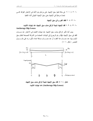 ‫ﺍﳋﺮﺳﺎﻧﻴﺔ‬ ‫ﺍﳌﻨﺸﺂﺕ‬ ‫ﻭﺗﻨﻔﻴﺬ‬ ‫ﻟﺘﺼﻤﻴﻢ‬ ‫ﺍﳌﺼﺮﻯ‬ ‫ﺍﻟﻜﻮﺩ‬٦٢٠٠‫ﺍﻟﻌﺎﺷﺮ‬ ‫ﺍﻟﺒﺎﺏ‬
١٠-٢٨
١٠-٣-٤-١-٢‫ﻤﺭﺍﺤل‬ ‫ﻋﻠﻰ‬ ‫ﺍﻹﺠﻬﺎﺩ‬ ‫ﺴﺒﻕ‬ ‫ﺘﻨﻔﻴﺫ‬ ‫ﺤﺎﻟﺔ‬ ‫ﻓﻰ‬‫ﺍﻷﺨﺫ‬ ‫ﻴﺘﻡ‬‫ﺍﻟﺘـﻰ‬ ‫ﺍﻟﻔﻭﺍﻗﺩ‬ ‫ﺍﻹﻋﺘﺒﺎﺭ‬ ‫ﻓﻰ‬
‫ﺘﺤﺩﺙ‬‫ﹰ‬‫ﺎ‬‫ﻤﺭﺤﻠﻴ‬‫ﺍﻹ‬ ‫ﻓﻰ‬‫ﺍﻹ‬ ‫ﺴﺒﻕ‬ ‫ﺤﺘﻰ‬ ‫ﺠﻬﺎﺩ‬‫ﺍﻟﺘﻨﻔﻴﺫ‬ ‫ﺃﺜﻨﺎﺀ‬ ‫ﺍﻟﻨﻬﺎﺌﻰ‬ ‫ﺠﻬﺎﺩ‬.
١٠-٣-٤-٢‫ﺍﻟﻔﻭ‬ ‫ﺍﻟﻔﻘﺩ‬‫ﺍﻹﺠﻬﺎﺩ‬ ‫ﺴﺒﻕ‬ ‫ﻓﻰ‬ ‫ﺭﻯ‬
١٠-٣-٤-٢-١‫ﺍﻟﺘﺜﺒﻴﺕ‬ ‫ﻨﻬﺎﻴﺎﺕ‬ ‫ﻋﻨﺩ‬ ‫ﺍﻹﺠﻬﺎﺩ‬ ‫ﺴﺒﻕ‬ ‫ﺼﻠﺏ‬ ‫ﺍﻨﺯﻻﻕ‬ ‫ﻨﺘﻴﺠﺔ‬ ‫ﺍﻹﺠﻬﺎﺩ‬ ‫ﻓﻘﺩ‬
Anchorage Slip Losses
‫ﺤـﺴﺎﺏ‬ ‫ﻋﻨﺩ‬ ‫ﺍﻻﻋﺘﺒﺎﺭ‬ ‫ﻓﻰ‬ ‫ﺍﻟﺘﺜﺒﻴﺕ‬ ‫ﻨﻬﺎﻴﺎﺕ‬ ‫ﻋﻨﺩ‬ ‫ﺍﻹﺠﻬﺎﺩ‬ ‫ﺴﺒﻕ‬ ‫ﺼﻠﺏ‬ ‫ﺍﻨﺯﻻﻕ‬ ‫ﺘﺄﺜﻴﺭ‬ ‫ﺃﺨﺫ‬ ‫ﻴﺠﺏ‬
‫ﺍﻹﺠﻬﺎﺩ‬ ‫ﺴﺒﻕ‬ ‫ﻓﻰ‬ ‫ﺍﻟﻔﻘﺩ‬∆p‫ﺍﻟﺸ‬ ‫ﻤﻥ‬ ‫ﺍﻟﻤﻌﺘﻤﺩﺓ‬ ‫ﺍﻟﺒﻴﺎﻨﺎﺕ‬ ‫ﺇﻟﻰ‬ ‫ﺍﻟﺭﺠﻭﻉ‬ ‫ﻴﺘﻡ‬ ‫ﻭ‬‫ﺴﺒﻕ‬ ‫ﻟﻨﻅﺎﻡ‬ ‫ﺍﻟﻤﺼﻨﻌﺔ‬ ‫ﺭﻜﺔ‬
‫ﺘﺄﺜﻴﺭﻩ‬ ‫ﺍﻤﺘﺩﺍﺩ‬ ‫ﻤﺴﺎﻓﺔ‬ ‫ﺤﺴــﺎﺏ‬ ‫ﻋﻨﺩ‬ ‫ﺃﻭ‬ ‫ﺍﻟﻔﻘـﺩ‬ ‫ﻫﺫﺍ‬ ‫ﺤﺴـﺎﺏ‬ ‫ﻋﻨﺩ‬ ‫ﺍﻹﺠــﻬﺎﺩ‬xo‫ﻁـــﻭل‬ ‫ﻋﻠﻰ‬
‫ﺍﻟﻌﻨﺼﺭ‬)‫ﺸﻜل‬١٠-٥.(
‫ﺸﻜل‬)١٠-٥(‫ﺍﻹﺠﻬﺎﺩ‬ ‫ﺴﺒﻕ‬ ‫ﺼﻠﺏ‬ ‫ﺍﻨﺯﻻﻕ‬ ‫ﻨﺘﻴﺠﺔ‬ ‫ﺍﻹﺠﻬﺎﺩ‬ ‫ﺴﺒﻕ‬ ‫ﻓﻘﺩ‬
(Anchorage Slip Losses)‫ﺍﻟﺘﺜﺒﻴﺕ‬ ‫ﻨﻬﺎﻴﺎﺕ‬ ‫ﻋﻨﺩ‬
 