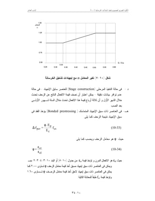 ‫ﺍﳋﺮﺳﺎﻧﻴﺔ‬ ‫ﺍﳌﻨﺸﺂﺕ‬ ‫ﻭﺗﻨﻔﻴﺬ‬ ‫ﻟﺘﺼﻤﻴﻢ‬ ‫ﺍﳌﺼﺮﻯ‬ ‫ﺍﻟﻜﻮﺩ‬٦٢٠٠‫ﺍﻟﻌﺎﺷﺮ‬ ‫ﺍﻟﺒﺎﺏ‬
١٠-٣٤
‫ﺸﻜل‬)١٠-٧(‫ﺍﻟﻤﻌﺎﻤل‬ ‫ﺘﻐﻴﺭ‬α‫ﺘﺸﻐﻴل‬ ‫ﺇﺠﻬﺎﺩﺍﺕ‬ ‫ﻤﻊ‬‫ﺍﻟﺨﺭﺴﺎﻨﺔ‬
‫ﺩ‬-‫ﺍﻟﻤﺭﺤﻠﻰ‬ ‫ﺍﻟﺘﻨﻔﻴﺫ‬ ‫ﺤﺎﻟﺔ‬ ‫ﻓﻰ‬)Stage construction(‫ﺍﻹﺠﻬﺎﺩ‬ ‫ﺴﺎﺒﻕ‬ ‫ﻟﻠﻌﻨﺼﺭ‬-‫ﺤﺎﻟﺔ‬ ‫ﻓﻰ‬
‫ﺩﻗﻴﻘﺔ‬ ‫ﺒﻴﺎﻨﺎﺕ‬ ‫ﺘﻭﺍﻓﺭ‬ ‫ﻋﺩﻡ‬-‫ﺘﺤﺩﺙ‬ ‫ﺍﻟﺯﺤﻑ‬ ‫ﻋﻥ‬ ‫ﺍﻟﻨﺎﺘﺞ‬ ‫ﺍﻻﻨﻔﻌﺎل‬ ‫ﻗﻴﻤﺔ‬ ‫ﻨﺼﻑ‬ ‫ﺃﻥ‬ ‫ﺍﻋﺘﺒﺎﺭ‬ ‫ﻴﻤﻜﻥ‬
‫ﺍﻷﻭﻟـﻰ‬ ‫ﺸـﻬﻭﺭ‬ ‫ﺍﻟﺴﺘﺔ‬ ‫ﺨﻼل‬ ‫ﺘﺤﺩﺙ‬ ‫ﺍﻻﻨﻔﻌﺎل‬ ‫ﻫﺫﺍ‬ ‫ﻗﻴﻤﺔ‬ ‫ﺃﺭﺒﺎﻉ‬ ‫ﺜﻼﺜﺔ‬ ‫ﺃﻥ‬ ‫ﻭ‬ ‫ﺍﻷﻭل‬ ‫ﺍﻟﺸﻬﺭ‬ ‫ﺨﻼل‬
‫ﺒﻌﺩ‬‫ﺍﻟﺼ‬‫ﺏ‬.
‫ﻫـ‬-‫ﺍﻟﻤﺘﻤﺎﺴﻙ‬ ‫ﺍﻹﺠﻬﺎﺩ‬ ‫ﺴﺒﻕ‬ ‫ﺫﺍﺕ‬ ‫ﺍﻟﻌﻨﺎﺼﺭ‬ ‫ﻓﻰ‬)Bonded prestressing(‫ﻓﻰ‬ ‫ﺍﻟﻔﻘﺩ‬ ‫ﻴﺅﺨﺫ‬
‫ﻴﻠﻰ‬ ‫ﻜﻤﺎ‬ ‫ﺍﻟﺯﺤﻑ‬ ‫ﻨﺘﻴﺠﺔ‬ ‫ﺍﻹﺠﻬﺎﺩ‬ ‫ﺴﺒﻕ‬:
cs
c
p
pcr f
E
E.
=f
φ
∆ (10-33)
‫ﺤﻴﺙ‬:φ‫ﻴﻠﻰ‬ ‫ﻜﻤﺎ‬ ‫ﻭﻴﺤﺴﺏ‬ ‫ﺍﻟﺯﺤﻑ‬ ‫ﻤﻌﺎﻤل‬ ‫ﻫﻭ‬:
el
cr=
ε
ε
φ (10-34)
‫ﺤﻴﺙ‬εel‫ﻗﻴﻤﺔ‬ ‫ﺘﺅﺨﺫ‬ ‫ﻭ‬ ‫ﺍﻟﻤﺭﻥ‬ ‫ﺍﻻﻨﻔﻌﺎل‬ ‫ﻫﻭ‬εcr‫ﺠﺩﻭل‬ ‫ﻤﻥ‬)١٠-٥(‫ﺃﻭ‬‫ﺍﻟﺒﻨﺩ‬١٠-٣-٤-٣-٢-‫ﺠـ‬.
‫ﺍﻟﺯﺤﻑ‬ ‫ﻤﻌﺎﻤل‬ ‫ﻗﻴﻤﺔ‬ ‫ﺃﺨﺫ‬ ‫ﻤﺴﺒﻕ‬ ‫ﺇﺠﻬﺎﺩ‬ ‫ﺴﺒﻕ‬ ‫ﺫﺍﺕ‬ ‫ﺍﻟﻌﻨﺎﺼﺭ‬ ‫ﻓﻰ‬ ‫ﻭﻴﻤﻜﻥ‬φ‫ﺘﺴﺎﻭﻯ‬٢,٠٠‫ﻜﻤﺎ‬
‫ﺍﻟﺯﺤـﻑ‬ ‫ﻤﻌﺎﻤل‬ ‫ﻗﻴﻤﺔ‬ ‫ﺃﺨﺫ‬ ‫ﻻﺤﻕ‬ ‫ﺇﺠﻬﺎﺩ‬ ‫ﺴﺒﻕ‬ ‫ﺫﺍﺕ‬ ‫ﺍﻟﻌﻨﺎﺼﺭ‬ ‫ﻓﻰ‬ ‫ﻴﻤﻜﻥ‬φ‫ﺘـﺴﺎﻭﻯ‬١,٦٠
‫ﻗﻴﻤﺔ‬ ‫ﻭﺘﺅﺨﺫ‬fcs‫ﺍﻟﺘﺎﻟﻴﺔ‬ ‫ﻟﻠﻤﻌﺎﺩﻟﺔ‬ ‫ﹰ‬‫ﺎ‬‫ﻁﺒﻘ‬:
 