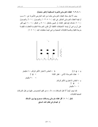 ‫ﺍﳋﺮﺳﺎﻧﻴﺔ‬ ‫ﺍﳌﻨﺸﺂﺕ‬ ‫ﻭﺗﻨﻔﻴﺬ‬ ‫ﻟﺘﺼﻤﻴﻢ‬ ‫ﺍﳌﺼﺮﻯ‬ ‫ﺍﻟﻜﻮﺩ‬٦٢٠٠‫ﺍﻟﻌﺎﺷﺮ‬ ‫ﺍﻟﺒﺎﺏ‬
١٠-٤٢
١٠-٥-٣-٢‫اﻟﻤﺴﺘﻘﯿﻤﺔ‬ ‫ﻟﻸﺟﺮﺑﮫ‬ ‫اﻟﺨﺮﺳﺎﻧﻰ‬ ‫اﻟﻐﻄﺎء‬)‫ﻣﻨﺤﻨﯿﺔ‬ ‫اﻟﻐﯿﺮ‬(
‫ﺍﻟﺨﺭﺴﺎﻨﻰ‬ ‫ﺍﻟﻐﻁﺎﺀ‬ ‫ﺴﻤﻙ‬ ‫ﻴﻘل‬ ‫ﺃﻻ‬ ‫ﻴﺠﺏ‬‫ﻋﻥ‬ ‫ﻟﻸﺠﺭﺒﺔ‬ ‫ﺍﻟﺨﺎﺭﺠﻰ‬ ‫ﺍﻟﺤﺩ‬ ‫ﻤﻥ‬ ‫ﻤﻘﺎﺴﺎ‬٥٠،‫ﻤـﻡ‬
‫ﺍﻟﺒﻨﺩ‬ ‫ﻓﻰ‬ ‫ﺍﻟﻤﺫﻜﻭﺭ‬ ‫ﺍﻟﺨﺭﺴﺎﻨﻰ‬ ‫ﺍﻟﻐﻁﺎﺀ‬ ‫ﻗﻴﻤﺔ‬ ‫ﺃﻭ‬)١٠-٥-٣-١(‫ﻭﺍﻟﺠـﺩﻭل‬)١٠-٦(‫ﻭﺍﻟﺠـﺩﻭل‬
)١٠-٧(‫ﻣﻀﺎف‬‫ﺒﺎﻟﺸﻜل‬ ‫ﺍﻟﻤﺒﻴﻥ‬ ‫ﺃﻭ‬ ،‫ﺍﻟﻜﺎﻨﺔ‬ ‫ﻗﻁﺭ‬ ‫ﺇﻟﻴﻪ‬)١٠-٩(‫ﺍﻟﺸﻜل‬ ‫ﻭ‬)١٠-١٠(‫ﺃﻜﺒﺭ‬ ‫ﺃﻴﻬﻡ‬
‫ﺍﻟ‬ ‫ﺍﻟﺨﺭﺴﺎﻨﺔ‬ ‫ﺘﻜﻭﻥ‬ ‫ﻷﻥ‬ ‫ﺍﻟﻜﺎﻓﻴﺔ‬ ‫ﺍﻻﺤﺘﻴﺎﻁﺎﺕ‬ ‫ﺘﺅﺨﺫ‬ ‫ﺃﻥ‬ ‫ﻴﺭﺍﻋﻰ‬ ‫ﺃﻥ‬ ‫ﻋﻠﻰ‬‫ﻜﺜﻴﻔـﺔ‬ ‫ﻟﻠﻐﻁـﺎﺀ‬ ‫ﻤﻜﻭﻨـﺔ‬
‫ﺍﻟﺒﻨﺩ‬ ‫ﻤﺘﻁﻠﺒﺎﺕ‬ ‫ﹰ‬‫ﺎ‬‫ﺃﻴﻀ‬ ‫ﻴﺭﺍﻋﻰ‬ ‫ﺍﻟﻤﻨﺤﻨﻴﺔ‬ ‫ﻟﻠﻜﺎﺒﻼﺕ‬ ‫ﻭﺒﺎﻟﻨﺴﺒﺔ‬ ‫ﻜﺎﻓﻴﺔ‬ ‫ﺒﺩﺭﺠﺔ‬)١٠-٥-٥.(
a<2.5 φb<‫ﻟﻠﺮﻛﺎم‬ ‫اﻷﻛﺒﺮ‬ ‫اﻻﻋﺘﺒﺎر‬ ‫اﻟﻤﻘﺎس‬+٥‫ﻣﻠﻠﯿﻤﺘﺮ‬
<‫ﺍﻷﺩﻨﻰ‬ ‫ﺍﻟﺨﺭﺴﺎﻨﺔ‬ ‫ﻏﻁﺎﺀ‬+‫ﺍﻟﻜﺎﻨﺔ‬ ‫ﻗﻁﺭ‬φ <2
<٢٠‫ﻤﻠﻠﻴﻤﺘﺭ‬
c<‫ﻟﻠﺮﻛﺎم‬ ‫اﻷﻛﺒﺮ‬ ‫اﻻﻋﺘﺒﺎري‬ ‫اﻟﻤﻘﺎس‬
<2 φ
<١٠‫ﻤﻠﻠﻴﻤﺘﺭ‬
‫ﺍﻟﻤﺴﺎﻓﺎﺕ‬ ‫ﺘﻘل‬ ‫ﺃﻻ‬ ‫ﹰ‬‫ﺎ‬‫ﺃﻴﻀ‬ ‫ﻴﺠﺏ‬ ‫ﻜﻤﺎ‬a،b،c‫ﺍﻟﺸﺭﻜﺎﺕ‬ ‫ﻗﺒل‬ ‫ﻤﻥ‬ ‫ﻋﻠﻴﻬﺎ‬ ‫ﺍﻟﻤﻨﺼﻭﺹ‬ ‫ﺍﻟﻘﻴﻡ‬ ‫ﻋﻥ‬
‫ﻟﻠﻜﺎﺒﻼﺕ‬ ‫ﺍﻟﻤﻨﺘﺠﺔ‬.
‫ﺸﻜل‬)١٠-٨(‫ﺍﻷﺴﻼﻙ‬ ‫ﺒﻴﻥ‬ ‫ﺒﻬﺎ‬ ‫ﻤﺴﻤﻭﺡ‬ ‫ﻭﻤﺴﺎﻓﺎﺕ‬ ‫ﺨﺭﺴﺎﻨﻰ‬ ‫ﻏﻁﺎﺀ‬ ‫ﺃﻗل‬
‫ﺃﻭ‬‫ﺍﻟﺴﺎﺒﻕ‬ ‫ﺍﻟﺸﺩ‬ ‫ﻨﻅﺎﻡ‬ ‫ﻓﻰ‬ ‫ﺍﻟﺠﺩﺍﺌل‬
 