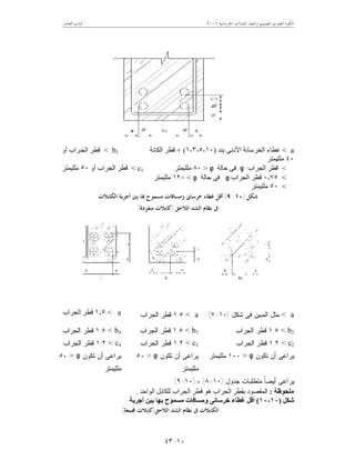 ‫ﺍﳋﺮﺳﺎﻧﻴﺔ‬ ‫ﺍﳌﻨﺸﺂﺕ‬ ‫ﻭﺗﻨﻔﻴﺬ‬ ‫ﻟﺘﺼﻤﻴﻢ‬ ‫ﺍﳌﺼﺮﻯ‬ ‫ﺍﻟﻜﻮﺩ‬٦٢٠٠‫ﺍﻟﻌﺎﺷﺮ‬ ‫ﺍﻟﺒﺎﺏ‬
١٠-٤٣
a<‫ﺑﻨﺪ‬ ‫اﻷدﻧﻰ‬ ‫اﻟﺨﺮﺳﺎﻧﺔ‬ ‫ﻏﻄﺎء‬)١٠-٥-٣-١+ (‫اﻟﻜﺎﻧﺔ‬ ‫ﻗﻄﺮ‬b1<‫أو‬ ‫ﺮاب‬‫اﻟﺠ‬ ‫ﻗﻄﺮ‬
٤٠‫ﻣﻠﻠﯿﻤﺘﺮ‬
<‫اﻟﺠﺮاب‬ ‫ﻗﻄﺮ‬φ‫ﺣﺎﻟﺔ‬ ‫ﻓﻰ‬φ>٨٠‫ﻣﻠﻠﯿﻤﺘﺮ‬c1<‫أو‬ ‫اﻟﺠﺮاب‬ ‫ﻗﻄﺮ‬٥٠‫ﻣﻠﻠﯿﻤﺘﺮ‬
<٠٫٧٥‫اﻟﺠﺮاب‬ ‫ﻗﻄﺮ‬φ‫ﺣﺎ‬ ‫ﻓﻰ‬‫ﻟﺔ‬φ<١٢٠‫ﻣﻠﻠﯿﻤﺘﺮ‬
<٥٠‫ﻣﻠﻠﯿﻤﺘﺮ‬
‫ﺷﻜﻞ‬)١٠-٩(‫ﺍﻟﻜﺎﺑﻼﺕ‬ ‫ﺃﺟﺮﺑﺔ‬ ‫ﺑﲔ‬ ‫ﺎ‬ ‫ﻣﺴﻤﻮﺡ‬ ‫ﻭﻣﺴﺎﻓﺎﺕ‬ ‫ﺧﺮﺳﺎﱏ‬ ‫ﻏﻄﺎﺀ‬ ‫ﺃﻗﻞ‬
‫ﺍﻟﻼﺣﻖ‬ ‫ﺍﻟﺸﺪ‬ ‫ﻧﻈﺎﻡ‬ ‫ﰱ‬)‫ﻣﻨﻔﺮﺩﺓ‬ ‫ﻛﺎﺑﻼﺕ‬(
a<‫ﺸﻜل‬ ‫ﻓﻰ‬ ‫ﺍﻟﻤﺒﻴﻥ‬ ‫ﻤﺜل‬)١٠-٧(a<١,٥‫ﺍﻟﺠﺭﺍﺏ‬ ‫ﻗﻁﺭ‬a<١٫٥‫اﻟﺠﺮاب‬ ‫ﻗﻄﺮ‬
b2<١,٥‫ﺍﻟﺠﺭﺍﺏ‬ ‫ﻗﻁﺭ‬b3<١,٥‫ﺍﻟﺠﺭﺍﺏ‬ ‫ﻗﻁﺭ‬b4<١,٥‫ﺍﻟﺠﺭﺍﺏ‬ ‫ﻗﻁﺭ‬
c2<١,٢‫ﺍﻟﺠﺭﺍﺏ‬ ‫ﻗﻁﺭ‬c3<١,٢‫ﺍﻟﺠﺭﺍﺏ‬ ‫ﻗﻁﺭ‬c4<١,٢‫ﺍﻟﺠﺭﺍﺏ‬ ‫ﻗﻁﺭ‬
‫ﺘﻜﻭﻥ‬ ‫ﺃﻥ‬ ‫ﻴﺭﺍﻋﻰ‬φ>١٠٠‫ﻤﻠﻠﻴﻤﺘﺭ‬‫ﺘﻜﻭﻥ‬ ‫ﺃﻥ‬ ‫ﻴﺭﺍﻋﻰ‬φ>٥٠
‫ﻤﻠﻠﻴﻤﺘﺭ‬
‫ﺘﻜﻭﻥ‬ ‫ﺃﻥ‬ ‫ﻴﺭﺍﻋﻰ‬φ>٥٠
‫ﻤﻠﻠﻴﻤﺘﺭ‬
‫ﺠﺩﻭل‬ ‫ﻤﺘﻁﻠﺒﺎﺕ‬ ‫ﹰ‬‫ﺎ‬‫ﺃﻴﻀ‬ ‫ﻴﺭﺍﻋﻰ‬)١٠-٨(،)١٠-٩(
‫ﻣﻠﺤﻮﻇﺔ‬:‫اﻟﻤ‬‫اﻟﻮاﺣﺪ‬ ‫ﻟﻠﻜﺎﺑﻞ‬ ‫اﻟﺠﺮاب‬ ‫ﻗﻄﺮ‬ ‫ھﻮ‬ ‫اﻟﺠﺮاب‬ ‫ﺑﻘﻄﺮ‬ ‫ﻘﺼﻮد‬.
‫ﺷﻜﻞ‬)١٠-١٠(‫أﺟﺮﺑﺔ‬ ‫ﺑﯿﻦ‬ ‫ﺑﮭﺎ‬ ‫ﻣﺴﻤﻮح‬ ‫وﻣﺴﺎﻓﺎت‬ ‫ﺧﺮﺳﺎﻧﻰ‬ ‫ﻏﻄﺎء‬ ‫أﻗﻞ‬
‫ﺍﻟﻼﺣﻖ‬ ‫ﺍﻟﺸﺪ‬ ‫ﻧﻈﺎﻡ‬ ‫ﰱ‬ ‫ﺍﻟﻜﺎﺑﻼﺕ‬)‫ﳎﻤﻌﺔ‬ ‫ﻛﺎﺑﻼﺕ‬(
 