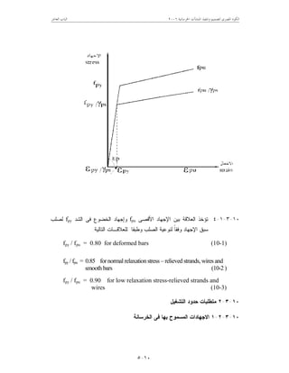 ‫ﺍﳋﺮﺳﺎﻧﻴﺔ‬ ‫ﺍﳌﻨﺸﺂﺕ‬ ‫ﻭﺗﻨﻔﻴﺬ‬ ‫ﻟﺘﺼﻤﻴﻢ‬ ‫ﺍﳌﺼﺮﻯ‬ ‫ﺍﻟﻜﻮﺩ‬٦٢٠٠‫ﺍﻟﻌﺎﺷﺮ‬ ‫ﺍﻟﺒﺎﺏ‬
١٠-٥
‫ﺸﻜل‬)١٠-١(‫ﺍﻟﺸﺩ‬ ‫ﻓﻰ‬ ‫ﻭﺍﻻﻨﻔﻌﺎل‬ ‫ﺍﻻﺠﻬﺎﺩ‬ ‫ﺒﻴﻥ‬ ‫ﻟﻠﻌﻼﻗﺔ‬ ‫ﺍﻻﻋﺘﺒﺎﺭﻯ‬ ‫ﺍﻟﻤﻨﺤﻨﻰ‬
‫ﺴﺒ‬ ‫ﻓﻰ‬ ‫ﺍﻟﻤﺴﺘﺨﺩﻡ‬ ‫ﻟﻠﺼﻠﺏ‬‫ﺍﻹﺠﻬﺎﺩ‬ ‫ﻕ‬
١٠-٣-١-٤‫ﺍﻷﻗﺼﻰ‬ ‫ﺍﻹﺠﻬﺎﺩ‬ ‫ﺒﻴﻥ‬ ‫ﺍﻟﻌﻼﻗﺔ‬ ‫ﺘﺅﺨﺫ‬fpu‫ﺍﻟﺸﺩ‬ ‫ﻓﻰ‬ ‫ﺍﻟﺨﻀﻭﻉ‬ ‫ﻭﺇﺠﻬﺎﺩ‬fpy‫ﻟﺼﻠﺏ‬
‫ﺍﻟﺘﺎﻟﻴﺔ‬ ‫ﻟﻠﻌﻼﻗـﺎﺕ‬ ‫ﻭﻁﺒﻘﺎ‬ ‫ﺍﻟﺼﻠﺏ‬ ‫ﻟﻨﻭﻋﻴﺔ‬ ‫ﹰ‬‫ﺎ‬‫ﻭﻓﻘ‬ ‫ﺍﻹﺠﻬﺎﺩ‬ ‫ﺴﺒﻕ‬:
fpy / fpu = 0.80 for deformed bars (10-1)
fpy / fpu = 0.85 fornormal relaxationstress – relieved strands, wires and
smooth bars (10-2)
fpy / fpu = 0.90 for low relaxation stress-relieved strands and
wires (10-3)
١٠-٣-٢‫ﺍﻟﺘﺸﻐﻴل‬ ‫ﺤﺩﻭﺩ‬ ‫ﻤﺘﻁﻠﺒﺎﺕ‬
١٠-٣-٢-١‫ﺍﻟﺨﺭﺴﺎﻨﺔ‬ ‫ﻓﻰ‬ ‫ﺒﻬﺎ‬ ‫ﺍﻟﻤﺴﻤﻭﺡ‬ ‫ﺍﻻﺠﻬﺎﺩﺍﺕ‬
 