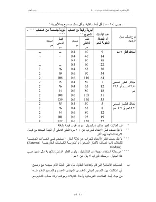 ‫ﺍﳋﺮﺳﺎﻧﻴﺔ‬ ‫ﺍﳌﻨﺸﺂﺕ‬ ‫ﻭﺗﻨﻔﻴﺬ‬ ‫ﻟﺘﺼﻤﻴﻢ‬ ‫ﺍﳌﺼﺮﻯ‬ ‫ﺍﻟﻜﻮﺩ‬٢٠٠٦‫ﺍﻟﻌﺎﺷﺮ‬ ‫ﺍﻟﺒﺎﺏ‬
١٠-٥١
‫ﺠﺩﻭل‬)١٠-١٠(‫ﻟﻸﺠﺭﺒﺔ‬ ‫ﺒﻪ‬ ‫ﻤﺴﻤﻭﺡ‬ ‫ﺴﻤﻙ‬ ‫ﻭﺃﻗل‬ ‫ﺩﺍﺨﻠﻴﺔ‬ ‫ﺃﺒﻌﺎﺩ‬ ‫ﺃﻗل‬*
‫ﺃﺠ‬‫ﺍﻟﺼﻠﺏ‬ ‫ﻤﻥ‬ ‫ﺭﻓﻴﻌﺔ‬ ‫ﺭﺒﺔ‬
‫ﺍﻟﻤﻌﺭﺝ‬**
‫ﺍﻟـﺼﻠﺏ‬ ‫ﻤﻥ‬ ‫ﺠﺎﺴﺌـﺔ‬ ‫ﺃﺠﺭﺒﺔ‬***،
****
‫ﺴﺒﻕ‬ ‫ﺼﻠﺏ‬ ‫ﻨﻭﻉ‬
‫ﺍﻹﺠﻬﺎﺩ‬
‫ﺍﻷﺴﻼﻙ‬ ‫ﻋﺩﺩ‬
‫ﺍﻟﺠﺩﺍﺌل‬ ‫ﺃﻭ‬
‫ﻟﻠﻜﺎﺒل‬ ‫ﺍﻟﻤﻜﻭﻨﺔ‬
‫ﺍﻟﻘﻁﺭ‬
‫ﺍﻟﺩﺍﺨﻠﻲ‬
‫ﻤﻡ‬
‫ﺍﻟﺴﻤﻙ‬
‫ﻤﻡ‬
‫ﺍﻟﻘﻁﺭ‬
‫ﺍﻟﺩﺍﺨﻠﻲ‬
‫ﻤﻡ‬
‫ﺍﻟﺴﻤﻙ‬
‫ﻤﻡ‬
‫ﻗﻁﺭ‬ ‫ﺃﺴﻼﻙ‬٧‫ﻤﻡ‬9
14
18
22
30
54
84
40
46
50
60
65
90
110
0.4
0.4
0.4
0.4
0.4
0.6
0.6
‫ـ‬
‫ـ‬
‫ـ‬
‫ـ‬
76
89
108
‫ـ‬
‫ـ‬
‫ـ‬
‫ـ‬
2
2
2
‫ﺍﺴـﻤﻲ‬ ‫ﻗﻁﺭ‬ ‫ﺠﺩﺍﺌل‬
١٢,٥‫ﺃﻭ‬ ‫ـﻡ‬‫ﻤـ‬١٢,٩
‫ﻤﻡ‬
7
12
18
31
55
50
65
80
105
140
0.4
0.4
0.6
0.6
0.6
55
76
84
108
139
2
2
2
2
2
‫ﺍﺴـﻤﻲ‬ ‫ﻗﻁـﺭ‬ ‫ﺠﺩﺍﺌل‬
١٥,٢‫ﺃﻭ‬ ‫ﻤﻡ‬١٥,٧‫ﻤﻡ‬
5
8
12
19
37
50
65
80
95
130
0.4
0.4
0.6
0.6
0.6
55
76
84
101
139
2
2
2
2
2
*‫ﻗﻴﻤﺔ‬ ‫ﺃﻗﺭﺏ‬ ‫ﻴﺅﺨﺫ‬ ، ‫ﺒﺎﻟﺠﺩﻭل‬ ‫ﻤﺫﻜﻭﺭﺓ‬ ‫ﺍﻟﻐﻴﺭ‬ ‫ﺍﻟﺤﺎﻻﺕ‬ ‫ﻓﻰ‬‫ﻤﻜﺎﻓﺌﺔ‬
**‫ﻋﻥ‬ ‫ﻟﻠﺠﺭﺍﺏ‬ ‫ﺍﻻﻨﺤﻨﺎﺀ‬ ‫ﻗﻁﺭ‬ ‫ﻨﺼﻑ‬ ‫ﻴﻘل‬ ‫ﻻ‬١٠٠‫ﻗﺒـل‬ ‫ﻤﻥ‬ ‫ﺍﻟﻤﺤﺩﺩﺓ‬ ‫ﺍﻟﻘﻴﻤﺔ‬ ‫ﺃﻭ‬ ‫ﺍﻟﺩﺍﺨﻠﻰ‬ ‫ﺍﻟﻘﻁﺭ‬ ‫ﻤﺭﺓ‬
‫ﺃﻜﺒﺭ‬ ‫ﺃﻴﻬﻤﺎ‬ ‫ﺍﻟﻤﻨﺘﺠﺔ‬ ‫ﺍﻟﺸﺭﻜﺔ‬
***‫ﺃﻤﺘﺎﺭ‬ ‫ﺜﻼﺜﺔ‬ ‫ﻋﻥ‬ ‫ﻟﻠﺠﺭﺍﺏ‬ ‫ﺍﻻﻨﺤﻨﺎﺀ‬ ‫ﻗﻁﺭ‬ ‫ﻨﺼﻑ‬ ‫ﻴﻘل‬ ‫ﻻ‬–‫ﺍﻟﺨﺎﺼـﺔ‬ ‫ﺍﻟﺤـﺎﻻﺕ‬ ‫ﻓـﻰ‬ ‫ﺘﺴﺘﺨﺩﻡ‬
‫ﺍﻟﺨ‬ ‫ﺍﻟﻜـﺎﺒﻼﺕ‬ ‫ﻷﺠﺭﺒـﺔ‬ ‫ﺃﻭ‬ ‫ﺍﻟﺼﻐﻴﺭﺓ‬ ‫ﺍﻷﻗﻁﺎﺭ‬ ‫ﺃﻨﺼﺎﻑ‬ ‫ﺫﺍﺕ‬ ‫ﻟﻠﻜﺎﺒﻼﺕ‬‫ﺎﺭﺠﻴـﺔ‬(External
tendons)
****‫ﻓـﻰ‬ ‫ﺍﻟﻤﺒﻴﻥ‬ ‫ﻤﺜل‬ ‫ﻟﻸﺠﺭﺒﺔ‬ ‫ﺍﻟﺩﺍﺨﻠﻰ‬ ‫ﺍﻟﻘﻁﺭ‬ ‫ﻴﻜﻭﻥ‬ ، ‫ﺍﻟﺒﻼﺴﺘﻴﻙ‬ ‫ﻤﻥ‬ ‫ﺃﺠﺭﺒﺔ‬ ‫ﺍﺴﺘﺨﺩﺍﻡ‬ ‫ﺤﺎﻟﺔ‬ ‫ﻓﻰ‬
‫ﻋﻥ‬ ‫ﻴﻘل‬ ‫ﻻ‬ ‫ﺍﻟﺠﺭﺍﺏ‬ ‫ﻭﺴﻤﻙ‬ ، ‫ﺍﻟﺠﺩﻭل‬ ‫ﻫﺫﺍ‬٣‫ﻤﻡ‬.
‫ﺏ‬-‫ﺘﻭﻀﻴﺢ‬ ‫ﻤﻊ‬ ‫ﺴﻴﺘﺒﻌﻪ‬ ‫ﺍﻟﺫﻯ‬ ‫ﺍﻟﻨﻅﺎﻡ‬ ‫ﻋﻠﻰ‬ ‫ﺒﻨﺎﺀ‬ ‫ﺍﻟﻤﻘﺎﻭل‬ ‫ﺒﺈﻋﺩﺍﺩﻫﺎ‬ ‫ﻗﺎﻡ‬ ‫ﺍﻟﺘﻰ‬ ‫ﺍﻹﻨﺸﺎﺌﻴﺔ‬ ‫ﺍﻟﺤﺴﺎﺒﺎﺕ‬
‫ﺍ‬ ‫ﺒﻴﻥ‬ ‫ﺍﺨﺘﻼﻓﺎﺕ‬ ‫ﺃﻱ‬‫ﻤﻨـﻪ‬ ‫ﺍﻟﻤﻘﺩﻡ‬ ‫ﻭﺍﻟﺘﺼﻤﻴﻡ‬ ‫ﺍﻟﻤﺼﻤﻡ‬ ‫ﺍﻟﻤﻬﻨﺩﺱ‬ ‫ﻤﻥ‬ ‫ﺍﻟﻤﻘﺩﻡ‬ ‫ﺍﻟﻤﺒﺩﺌﻲ‬ ‫ﻟﺘﺼﻤﻴﻡ‬
‫ﻤﻊ‬ ‫ﺍﻟﺘﺴﻠﻴﺢ‬ ‫ﺼﻠﺏ‬ ‫ﻭﻜﺫﺍ‬ ‫ﻭﻤﻭﺍﻗﻌﻬﺎ‬ ‫ﺍﻟﻜﺎﺒﻼﺕ‬ ‫ﻭﺃﻋﺩﺍﺩ‬ ‫ﺍﻟﺨﺭﺴﺎﻨﻴﺔ‬ ‫ﺍﻟﻘﻁﺎﻋﺎﺕ‬ ‫ﺃﺒﻌﺎﺩ‬ ‫ﺤﻴﺙ‬ ‫ﻤﻥ‬
 