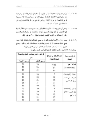 ‫ﺍﳋﺮﺳﺎﻧﻴﺔ‬ ‫ﺍﳌﻨﺸﺂﺕ‬ ‫ﻭﺗﻨﻔﻴﺬ‬ ‫ﻟﺘﺼﻤﻴﻢ‬ ‫ﺍﳌﺼﺮﻯ‬ ‫ﺍﻟﻜﻮﺩ‬٢٠٠٦‫ﺍﻟﻌﺎﺷﺮ‬ ‫ﺍﻟﺒﺎﺏ‬
١٠-٥٨
١٠-٧-٤-٢‫ﺍﻟﻜﺎﺒﻼﺕ‬ ‫ﻭﺘﺜﺒﻴﺕ‬ ‫ﺍﺭﺘﻜﺎﺯ‬ ‫ﻴﺘﻡ‬)‫ﻤﻜﻭﻨﺎﺘﻬﺎ‬ ‫ﺃﻭ‬ ‫ﺍﻷﺠﺭﺒﺔ‬ ‫ﺃﻭ‬(‫ﺯﺤﺯﺤﺘﻬﺎ‬ ‫ﺘﻤﻨﻊ‬ ‫ﺒﻁﺭﻴﻘﺔ‬
‫ﺍﻷ‬ ‫ﻁﻭﻴل‬ ‫ﺃﻭ‬ ‫ﺍﻟﺯﺍﺌﺩ‬ ‫ﺍﻻﻫﺘﺯﺍﺯ‬ ‫ﻨﺘﻴﺠﺔ‬ ‫ﻤﻜﺎﻨﻬﺎ‬ ‫ﻋﻥ‬‫ﺼـﺒﻬﺎ‬ ‫ﺃﺜﻨﺎﺀ‬ ‫ﺍﻟﺨﺭﺴﺎﻨﺔ‬ ‫ﻭﺯﻥ‬ ‫ﺃﻭ‬ ‫ﻤﺩ‬
‫ﻓﻰ‬ ‫ﺯﻴﺎﺩﺓ‬ ‫ﺍﻟﺘﺜﺒﻴﺕ‬ ‫ﻁﺭﻴﻘﺔ‬ ‫ﻋﻥ‬ ‫ﻴﻨﺘﺞ‬ ‫ﺃﻻ‬ ‫ﻭﻴﺭﺍﻋﻰ‬ ‫ﺍﻹﻨﺸﺎﺀ‬ ‫ﺤﺭﻜﺔ‬ ‫ﺃﻭ‬ ‫ﺍﻟﻌﻤﺎل‬ ‫ﺤﺭﻜﺔ‬ ‫ﺃﻭ‬
‫ﺍﻟﺸﺩ‬ ‫ﺃﺜﻨﺎﺀ‬ ‫ﺍﻟﻜﺎﺒﻼﺕ‬ ‫ﺒﻴﻥ‬ ‫ﺍﻻﺤﺘﻜﺎﻙ‬.
١٠-٧-٤-٣‫ﺍﻟﻤﻭﻨﺔ‬ ‫ﺃﻭ‬ ‫ﺍﻟﺨﺭﺴﺎﻨﺔ‬ ‫ﺘﺴﺭﺏ‬ ‫ﺘﻤﻨﻊ‬ ‫ﺒﺤﻴﺙ‬ ‫ﺒﺄﻤﺎﻥ‬ ‫ﻤﻘﻔﻠﺔ‬ ‫ﺍﻷﺠﺭﺒﺔ‬ ‫ﻭﺼﻼﺕ‬ ‫ﺘﻜﻭﻥ‬ ‫ﺃﻥ‬ ‫ﻴﺭﺍﻋﻰ‬
‫ﺍﻟﻤﺠ‬ ‫ﻨﻬﺎﻴﺎﺕ‬ ‫ﺘﻘﻔل‬ ‫ﺃﻥ‬ ‫ﻴﺠﺏ‬ ‫ﻜﻤﺎ‬ ‫ﺇﻟﻴﻬﺎ‬‫ﻭﺍﻟﺤﻘـﻥ‬ ‫ﺍﻟـﺸﺩ‬ ‫ﻴـﺘﻡ‬ ‫ﺃﻥ‬ ‫ﺒﻌﺩ‬ ‫ﺤﻤﺎﻴﺘﻬﺎ‬ ‫ﺘﺘﻡ‬ ‫ﻭﺃﻥ‬ ‫ﺎﺭﻯ‬
‫ﺒﻤﻘﺩﺍﺭ‬ ‫ﻤﺘﺒﺎﻋﺩﺓ‬ ‫ﺍﻟﻤﺘﺠﺎﻭﺭﺓ‬ ‫ﺍﻷﺠﺭﺒﺔ‬ ‫ﻓﻰ‬ ‫ﺍﻟﻭﺼﻼﺕ‬ ‫ﻭﺘﻜﻭﻥ‬٣٠٠‫ﺍﻷﻗل‬ ‫ﻋﻠﻰ‬ ‫ﻤﻡ‬.
١٠-٧-٤-٤‫ﺃﻥ‬ ‫ﻴﺠﺏ‬‫ﺒﻔﺘﺤﺎﺕ‬ ‫ﺍﻷﺠﺭﺒﺔ‬ ‫ﺘﺯﻭﺩ‬‫ﺍﻟﺘﻬﻭﻴﺔ‬‫ﺍﻟﻤﺭﺘﻔﻌﺔ‬ ‫ﺍﻟﻨﻘﻁ‬ ‫ﺠﻤﻴﻊ‬ ‫ﻓﻰ‬‫ﻓـﻰ‬ ‫ﻟﻠﺤﻘﻥ‬ ‫ﻭﻓﺘﺤﺎﺕ‬
‫ﺍﻟﻤﻨﺨﻔﻀﺔ‬ ‫ﺍﻟﻨﻘﺎﻁ‬ ‫ﺠﻤﻴﻊ‬‫ﺍﻟﺠﺭ‬ ‫ﻭﻜﺎﻥ‬ ‫ﺒﺴﻴﻁﺔ‬ ‫ﺍﻟﺘﻘﻭﺱ‬ ‫ﺩﺭﺠﺔ‬ ‫ﻜﺎﻨﺕ‬ ‫ﺇﺫﺍ‬ ‫ﺇﻻ‬‫ﺍﺏ‬‫ﹰ‬‫ﺎ‬‫ﺃﻓﻘﻴ‬‫ﻭﻴﻭﻀﺢ‬
‫ﺍﻟﺠﺩﻭل‬)١٠-١٢(‫ﻟﻸﻗﻁﺎﺭ‬ ‫ﺍﻟﺩﻨﻴﺎ‬ ‫ﺍﻟﺤﺩﻭﺩ‬‫ﻭﺍﻟﺘﻬﻭﻴﺔ‬ ‫ﺍﻟﺤﻘﻥ‬ ‫ﻟﻤﻭﺍﺴﻴﺭ‬ ‫ﺍﻟﺩﺍﺨﻠﻴﺔ‬.
‫ﺠﺩﻭل‬)١٠-١٢(‫ﻟﻸﻗﻁﺎﺭ‬ ‫ﺍﻟﺩﻨﻴﺎ‬ ‫ﺍﻟﺤﺩﻭﺩ‬‫ﻭﺍﻟﺘﻬﻭﻴﺔ‬ ‫ﺍﻟﺤﻘﻥ‬ ‫ﻟﻤﻭﺍﺴﻴﺭ‬ ‫ﺍﻟﺩﺍﺨﻠﻴﺔ‬*
‫ﻭﺍﻟﺘﻬﻭﻴﺔ‬ ‫ﺍﻟﺤﻘﻥ‬ ‫ﻟﻤﻭﺍﺴﻴﺭ‬ ‫ﺩﺍﺨﻠﻰ‬ ‫ﻗﻁﺭ‬ ‫ﺃﻗل‬
)‫ﻤﻡ‬(
‫ﺴﺒﻕ‬ ‫ﺼﻠﺏ‬ ‫ﻨﻭﻉ‬
‫ﺍﻹﺠﻬﺎﺩ‬
‫ﺍﻟﺠﺩﺍﺌل‬ ‫ﺃﻭ‬ ‫ﺍﻷﺴﻼﻙ‬ ‫ﻋﺩﺩ‬
‫ﻟﻠﻜﺎﺒل‬ ‫ﺍﻟﻤﻜﻭﻨﺔ‬
‫ﺍﻟﺤﻘﻥ‬ ‫ﻤﻭﺍﺴﻴﺭ‬‫ﺍﻟﺘﻬﻭﻴﺔ‬ ‫ﻤﻭﺍﺴﻴﺭ‬
‫ﺃﺴﻼﻙ‬٧‫ﻤﻡ‬
)mm wires7(
9-30
54
84
20
26
33
20
20
26
‫ﺠﺩﺍﺌل‬(Strands)
‫ﺍﺴـﻤﻲ‬ ‫ﻗﻁﺭ‬١٢,٥
‫ﺃﻭ‬ ‫ﻤﻡ‬١٢,٩‫ﻤﻡ‬
7
12
18
31
55
20
20
26
33
40
20
20
20
26
33
‫ﺠﺩﺍﺌل‬(Strands)
‫ﺍﺴﻤﻲ‬ ‫ﻗﻁﺭ‬١٥,٢‫ﺃﻭ‬
١٥,٧‫ﻤﻡ‬
5
8
12
19
37
20
20
26
33
40
20
20
20
26
33
 