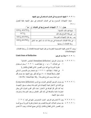 ‫ﺍﳋﺮﺳﺎﻧﻴﺔ‬ ‫ﺍﳌﻨﺸﺂﺕ‬ ‫ﻭﺗﻨﻔﻴﺬ‬ ‫ﻟﺘﺼﻤﻴﻢ‬ ‫ﺍﳌﺼﺮﻯ‬ ‫ﺍﻟﻜﻮﺩ‬٦٢٠٠‫ﺍﻟﻌﺎﺷﺮ‬ ‫ﺍﻟﺒﺎﺏ‬
١٠-٩
١٠-٣-٢-٢‫ﺍﻹ‬‫ﺍﻹ‬ ‫ﺴﺒﻕ‬ ‫ﻓﻰ‬ ‫ﺍﻟﻤﺴﺘﺨﺩﻡ‬ ‫ﺍﻟﺼﻠﺏ‬ ‫ﻓﻰ‬ ‫ﺒﻪ‬ ‫ﺍﻟﻤﺴﻤﻭﺡ‬ ‫ﺠﻬﺎﺩ‬‫ﺠﻬﺎﺩ‬
‫ﺍﻹ‬ ‫ﺴﺒﻕ‬ ‫ﻓﻰ‬ ‫ﺍﻟﻤﺴﺘﺨﺩﻡ‬ ‫ﺍﻟﺼﻠﺏ‬ ‫ﻓﻰ‬ ‫ﺒﻬﺎ‬ ‫ﺍﻟﻤﺴﻤﻭﺡ‬ ‫ﺍﻹﺠﻬﺎﺩﺍﺕ‬ ‫ﺘﺅﺨﺫ‬‫ﻟﻠﺠﺩﻭل‬ ‫ﻁﺒﻘﺎ‬ ‫ﺠﻬﺎﺩ‬
)١٠–٣.(
‫ﺠﺩﻭل‬)١٠-٣(‫ﺍﻟﻜﺎﺒﻼﺕ‬ ‫ﻓﻰ‬ ‫ﺒﻬﺎ‬ ‫ﺍﻟﻤﺴﻤﻭﺡ‬ ‫ﺍﻹﺠﻬﺎﺩﺍﺕ‬)‫ﻥ‬/‫ﻤﻡ‬٢
(
‫ﺃ‬-‫ﺍﻷﺼﻠﻴﺔ‬ ‫ﺍﻟﺸﺩ‬ ‫ﻗﻭﺓ‬ ‫ﻨﺘﻴﺠﺔ‬*0.9 fpy ≤ 0.75 fpu
‫ﺏ‬-‫ﺤﺎﻟﺔ‬ ‫ﻓﻲ‬‫ﺍﻷﺴ‬‫ﻴﺎﺥ‬‫ﺍﻟﺸﺩ‬ ‫ﻭﻗﺕ‬0.7 fpu
‫ﺠـ‬-‫ﻟﻠﺨﺭﺴﺎﻨﺔ‬ ‫ﺍﻹﺠﻬﺎﺩﺍﺕ‬ ‫ﻨﻘل‬ ‫ﺒﻌﺩ‬0.8 fpy ≤ 0.70 fpu
‫ﺩ‬-‫ﺃﻤﺎﻜﻥ‬ ‫ﻋﻨﺩ‬ ‫ﻻﺤﻕ‬ ‫ﺸﺩ‬ ‫ﺫﺍﺕ‬ ‫ﺨﺭﺴﺎﻨﺔ‬ ‫ﻓﻰ‬ ‫ﺍﻟﻤﺴﺘﺨﺩﻤﺔ‬ ‫ﺍﻟﻜﺎﺒﻼﺕ‬ ‫ﺤﺎﻟﺔ‬ ‫ﻓﻰ‬
‫ﻭﺼﻠﻬﺎ‬ ‫ﺃﻭ‬ ‫ﺍﻟﻜﺎﺒﻼﺕ‬ ‫ﺭﺒﻁ‬
0.8 fpy ≤ 0.70 fpu
*‫ﺭﻭ‬ ‫ﺃﻭ‬ ‫ﻟﻠﻜﺎﺒﻼﺕ‬ ‫ﺍﻟﻤﺼﻨﻌﺔ‬ ‫ﺍﻟﺠﻬﺔ‬ ‫ﻗﺒل‬ ‫ﻤﻥ‬ ‫ﺍﻟﻤﻘﺘﺭﺤﺔ‬ ‫ﺍﻟﺘﺼﻤﻴﻤﻴﺔ‬ ‫ﺍﻟﻘﻴﻤﺔ‬ ‫ﺘﺘﻌﺩﻯ‬ ‫ﺃﻻ‬ ‫ﻭﻴﺠﺏ‬‫ﺍﻟﻜﺎﺒﻼﺕ‬ ‫ﺍﺒﻁ‬
(Anchorage)
١٠-٣-٢-٣‫ﺍﻟﺘﺭﺨﻴﻡ‬ ‫ﺤﺩ‬ ‫ﺤﺎﻟﺔ‬Limit State of Deflection
١٠-٣-٢-٣-١‫ﻋﻨﺩ‬‫ﺍﻟﺘﺭﺨﻴﻡ‬ ‫ﺤﺴﺎﺏ‬)Immediate deflection(‫ﺍﻻﻨﺸﺎﺌﻴﺔ‬ ‫ﻟﻠﻌﻨﺎﺼﺭ‬:
١-‫ﺍﻟﺤﺎﻻ‬ ‫ﻓﻰ‬‫ﺕ‬"‫ﺃ‬"،"‫ﺏ‬"،"‫ﺝ‬"‫ﻟﻠﺒﻨـﺩ‬ ‫ﹰ‬‫ﺎ‬‫ﻁﺒﻘ‬١٠-٣-٢-١‫ﺍﺴـﺘﺨﺩﺍﻡ‬ ‫ﻴـﺘﻡ‬
‫ﺍﻟﺫﺍﺘﻰ‬ ‫ﺍﻟﻘﺼﻭﺭ‬ ‫ﻋﺯﻡ‬ ‫ﺃﺨﺫ‬ ‫ﻤﻊ‬ ‫ﺍﻟﻤﺭﻭﻨﺔ‬ ‫ﻨﻅﺭﻴﺔ‬‫ﺒﺎﻟﻜﺎﻤل‬ ‫ﻟﻠﻘﻁﺎﻉ‬Ig.
٢-‫ﺍﻟﺤﺎﻟﺔ‬ ‫ﻓﻰ‬"‫ﺩ‬"‫ﻟﻠﺒﻨﺩ‬ ‫ﹰ‬‫ﺎ‬‫ﻁﺒﻘ‬١٠-٣-٢-١‫ﻴﺘﻡ‬‫ﺍ‬‫ﺍﻟـﺫﺍﺘﻰ‬ ‫ﺍﻟﻘـﺼﻭﺭ‬ ‫ﻋﺯﻡ‬ ‫ﺴﺘﺨﺩﺍﻡ‬
‫ﺍﻟﻔﻌﺎل‬Ie‫ﻟﻠﻤﻌﺎﺩﻟﺔ‬ ‫ﹰ‬‫ﺎ‬‫ﻭﻓﻘ‬)٤-٦٠(‫ﺃﻗل‬ ‫ﺤﺴﺎﺏ‬ ‫ﻋﻨﺩ‬ ‫ﺍﻻﺠﻬﺎﺩ‬ ‫ﺴﺒﻕ‬ ‫ﺘﺄﺜﻴﺭ‬ ‫ﺃﺨﺫ‬ ‫ﻤﻊ‬
‫ﺒﺎﻟﺨﺭﺴﺎﻨﺔ‬ ‫ﺘﺸﺭﺥ‬ ‫ﻴﺴﺒﺏ‬ ‫ﺍﻨﺤﻨﺎﺀ‬ ‫ﻋﺯﻡ‬)Mcr(‫ﻟﻠﻤﻌﺎﺩﻟﺔ‬ ‫ﹰ‬‫ﺎ‬‫ﻁﺒﻘ‬)10-17b. (
١٠-٣-٢-٣-٢‫ﺍﻟﺘﺭﺨﻴﻡ‬ ‫ﺤﺴﺎﺏ‬ ‫ﻴﺘﻡ‬‫ﺍﻟﺯﻤﻥ‬ ‫ﻤﻊ‬ ‫ﺍﻟﻤﺘﺯﺍﻴﺩ‬ ‫ﺍﻹﻀﺎﻓﻰ‬(Long term deflection)
‫ﺍﻷﺨﺫ‬ ‫ﻤﻊ‬‫ﺍﻹﺠﻬـﺎﺩ‬ ‫ﺴـﺒﻕ‬ ‫ﻭﺼﻠﺏ‬ ‫ﺍﻟﺨﺭﺴﺎﻨﺔ‬ ‫ﻓﻰ‬ ‫ﺍﻹﺠﻬﺎﺩﺍﺕ‬ ‫ﻗﻴﻤﺔ‬ ‫ﺍﻻﻋﺘﺒﺎﺭ‬ ‫ﻓﻰ‬
)‫ﺍﻻﻋﺘﺒﺎﺭ‬ ‫ﻓﻰ‬ ‫ﺍﻟﻔﻭﺍﻗﺩ‬ ‫ﻜل‬ ‫ﺘﺄﺜﻴﺭ‬ ‫ﺃﺨﺫ‬ ‫ﺒﻌﺩ‬(‫ﻴﻤﻜﻥ‬ ‫ﺍﻟﺘﻰ‬ ‫ﺍﻟﻤﺅﺜﺭﺓ‬ ‫ﺍﻟﻘﻭﻯ‬ ‫ﺘﺄﺜﻴﺭ‬ ‫ﺘﺤﺕ‬
‫ﺒﺎﻻﻀﺎﻓﺔ‬ ‫ﺩﺍﺌﻤﺔ‬ ‫ﺍﻋﺘﺒﺎﺭﻫﺎ‬‫ﺇ‬‫ﻭﺍﺴﺘﺭﺨﺎﺀ‬ ‫ﺍﻟﺨﺭﺴﺎﻨﺔ‬ ‫ﻭﺯﺤﻑ‬ ‫ﺍﻨﻜﻤﺎﺵ‬ ‫ﺘﺄﺜﻴﺭ‬ ‫ﺃﺨﺫ‬ ‫ﻟﻰ‬
‫ﺍﻹﺠﻬﺎﺩ‬ ‫ﺴﺒﻕ‬ ‫ﺼﻠﺏ‬.
١٠-٣-٢-٣-٣‫ﻗﻴﻡ‬ ‫ﺘﺘﻌﺩﻯ‬ ‫ﺃﻻ‬ ‫ﻴﺠﺏ‬‫ﺍﻟﺘﺭﺨﻴﻡ‬‫ﺍﻟﺒﻨﺩ‬ ‫ﻓﻰ‬ ‫ﻋﻠﻴﻬﺎ‬ ‫ﺍﻟﻤﻨﺼﻭﺹ‬ ‫ﺍﻟﺤﺩﻭﺩ‬)٤-٣-١.(
١٠-٣-٢-٣-٤‫ﺃﺨـﺫ‬ ‫ﻤـﻊ‬ ‫ﺍﻟﻤﺭﻭﻨﺔ‬ ‫ﻨﻅﺭﻴﺔ‬ ‫ﺍﺴﺘﺨﺩﺍﻡ‬ ‫ﻴﺘﻡ‬ ‫ﻟﻠﺘﺤﺩﺏ‬ ‫ﺍﻟﺤﺭﺠﺔ‬ ‫ﺍﻟﺤﺎﻻﺕ‬ ‫ﺤﺴﺎﺏ‬ ‫ﻋﻨﺩ‬
‫ﺒﺎﻟﻜﺎﻤل‬ ‫ﻟﻠﻘﻁﺎﻉ‬ ‫ﺍﻟﺫﺍﺘﻰ‬ ‫ﺍﻟﻘﺼﻭﺭ‬ ‫ﻋﺯﻡ‬(Ig)‫ﻭ‬ ‫ﺍﻟﺤﺎﻻﺕ‬ ‫ﺠﻤﻴﻊ‬ ‫ﻓﻰ‬‫ﺘﺘﻌﺩﻯ‬ ‫ﺃﻻ‬ ‫ﻴﺠﺏ‬
 