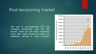 Post-tensioning market
The use of post-tensioning (PT) has
increased dramatically over the last
decade. There are now many companies
which offer postn tensioning supply and
installation services in many countries.
 