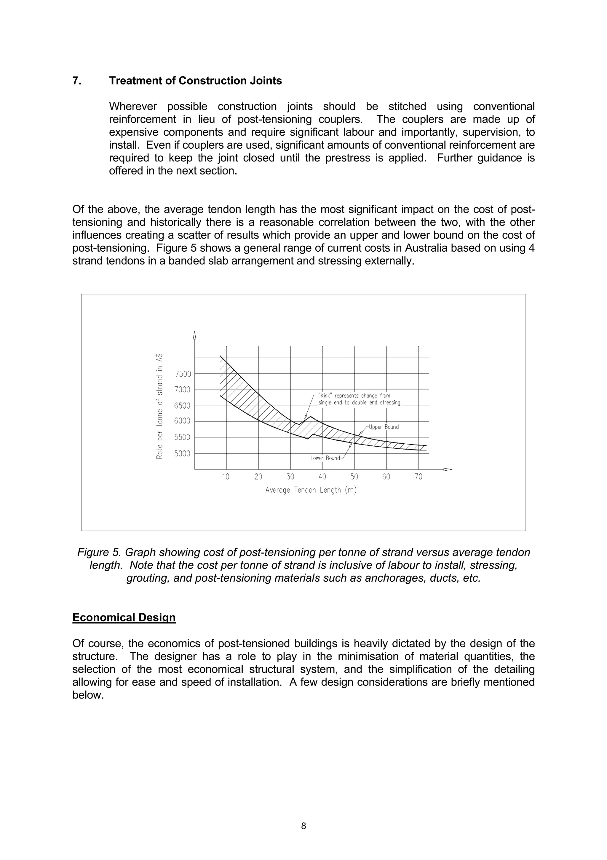 8
7. Treatment of Construction Joints
Wherever possible construction joints should be stitched using conventional
reinforcement in lieu of post-tensioning couplers. The couplers are made up of
expensive components and require significant labour and importantly, supervision, to
install. Even if couplers are used, significant amounts of conventional reinforcement are
required to keep the joint closed until the prestress is applied. Further guidance is
offered in the next section.
Of the above, the average tendon length has the most significant impact on the cost of post-
tensioning and historically there is a reasonable correlation between the two, with the other
influences creating a scatter of results which provide an upper and lower bound on the cost of
post-tensioning. Figure 5 shows a general range of current costs in Australia based on using 4
strand tendons in a banded slab arrangement and stressing externally.
Figure 5. Graph showing cost of post-tensioning per tonne of strand versus average tendon
length. Note that the cost per tonne of strand is inclusive of labour to install, stressing,
grouting, and post-tensioning materials such as anchorages, ducts, etc.
Economical Design
Of course, the economics of post-tensioned buildings is heavily dictated by the design of the
structure. The designer has a role to play in the minimisation of material quantities, the
selection of the most economical structural system, and the simplification of the detailing
allowing for ease and speed of installation. A few design considerations are briefly mentioned
below.
 