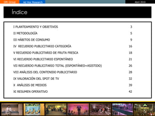 Índice  I PLANTEAMIENTO Y OBJETIVOS  3 II METODOLOGÍA 5 III HÁBITOS DE CONSUMO 9 IV  RECUERDO PUBLICITARIO CATEGORÍA 16 V RECUERDO PUBLICITARIO DE FRUTA FRESCA  18 VI RECUERDO PUBLICITARIO ESPONTÁNEO 21 VII RECUERDO PUBLICITARIO TOTAL (ESPONTÁNEO+ASISTIDO) 26 VIII ANÁLISIS DEL CONTENIDO PUBLICITARIO 28 IX VALORACIÓN DEL SPOT DE TV 32 X  ANÁLISIS DE MEDIOS 39 XI RESUMEN OPERATIVO 42 