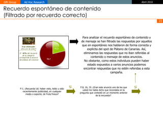 Recuerdo espontáneo de contenido (Filtrado por recuerdo correcto) Para analizar el recuerdo espontáneo de contenido y de mensaje se han filtrado las respuestas por aquellos que en espontáneo nos hablaron de forma correcta y explícita del spot de Plátano de Canarias. Así, eliminamos las respuestas que no iban referidas al contenido o mensaje de estos anuncios. No obstante, como estos individuos pueden haber estado expuestos a varios anuncios podemos encontrar respuestas que no estén referidas a esta campaña. P.1. ¿Recuerda Ud. haber visto, leído u oído recientemente publicidad, en cualquier medio o soporte, de fruta fresca? P.8, 16, 19. ¿Eran este anuncio uno de los que usted me había dicho que recordaba en la pregunta que contestó en un momento anterior de la encuesta?  Sí Sí 