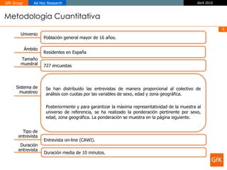 Universo Población general mayor de 16 años. Tamaño muestral 727 encuestas Tipo de entrevista Entrevista on-line (CAWI). Ámbito Residentes en España Duración entrevista Duración media de 10 minutos. Se han distribuido las entrevistas de manera proporcional al colectivo de análisis con cuotas por las variables de sexo, edad y zona geográfica.  Posteriormente y para garantizar la máxima representatividad de la muestra al universo de referencia, se ha realizado la ponderación pertinente por sexo, edad, zona geográfica. La ponderación se muestra en la página siguiente. Sistema de muestreo Metodología Cuantitativa 