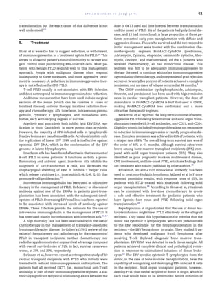 a p o l l o m e d i c i n e 1 0 ( 2 0 1 3 ) 5 7 e6 3                                     61


transplantation but the exact cause of this difference is not                dose of OKT3 used and time interval between transplantation
well understood.13                                                           and the onset of PTLD. Six of the patients had polyclonal dis-
                                                                             ease, and 13 had monoclonal. A large proportion of these pa-
                                                                             tients presented early post-transplantation with diffuse and
5.      Treatment                                                            aggressive disease. Those who survived and did not respond to
                                                                             initial management were treated with the combination che-
Starzl et al were the ﬁrst to suggest reduction, or withdrawal,              motherapeutic regimen ProMACE-CytaBOM (prednisone,
of immunosuppression as a treatment option for PTLD.14 This                  Adriamycin, Cytoxan, etoposide, arabinoside cytosine, bleo-
serves to allow the patient’s natural immunity to recover and                mycin, Oncovin, and methotrexate). Of the 8 patients who
gain control over proliferating EBV-infected cells. Most pa-                 received chemotherapy, all had monoclonal disease. This
tients with benign PTLD respond well to this management                      regimen was felt to be adequately immunosuppressive to
approach. People with malignant disease often respond                        obviate the need to continue with other immunosuppressive
inadequately to these measures, and more aggressive treat-                   agents during chemotherapy, and no episodes of graft rejection
ment is necessary. A reduction in immunosuppressive ther-                    occurred. Seventy ﬁve per cent of patients achieved a complete
apy is not effective for CNS PTLD.                                           remission, and no cases of relapse occurred at 38 months.2
    T-cell PTLD usually is not associated with EBV infection                     The CHOP combination (cyclophosphamide, Adriamycin,
and does not respond to immunosuppression dose reduction.                    Oncovin, and prednisone) has been used with high remission
    Additional measures that have been used include surgical                 rates in cardiac transplant patients. However, the dose of
excision of the lesion (which can be curative in cases of                    doxorubicin in ProMACE-CytaBOM is half that used in CHOP,
localized disease), antiviral therapy, localized radiation ther-             making ProMACE-CytaBOM less cardiotoxic and a more
apy and chemotherapy, alfa interferon, intravenous gamma                     attractive therapeutic regimen.
globulin, cytotoxic T lymphocytes, and monoclonal anti-                          Benkerrou et al reported the long-term outcome of severe,
bodies, each with varying degrees of success.                                aggressive PTLD following bone marrow and solid organ trans-
    Acyclovir and ganciclovir both inhibit lytic EBV DNA rep-                plantation treated with B-cell antibodies, anti-CD21, anti-CD24.
lication in vitro. Ganciclovir is more potent than acyclovir.                Eligibility criteria included lymphoproliferations not responsive
However, the majority of EBV-infected cells in lymphoproli-                  to reduction in immunosuppression or rapidly progressive dis-
ferative lesions are transformed B cells. Acyclovir inhibits only            ease. Complete remission was achieved in 61% of patients, with
the replication of linear EBV DNA and is ineffective against                 a relapse rate of 8%. The overall long-term survival rate was of
episomal EBV DNA, which is the conformation of the EBV                       the order of 46% at 61 months, although survival rates were
genome in latent B lymphocytes.                                              lower among bone marrow transplant recipients (35%) com-
    Interferon alfa has been found effective in the treatment of             pared with solid organ transplant patients (55%). They also
B-cell PTLD in some patients. It functions as both a proin-                  identiﬁed as poor prognostic markers multivisceral disease,
ﬂammatory and antiviral agent. Interferon alfa inhibits the                  CNS involvement, and late-onset PTLD, which are ﬁndings that
outgrowth of EBV-transformed B cells, and decreases the                      are consistent with results published by other authors.18
oropharyngeal shedding of EBV. It inhibits T helper cells,                       Rituximab, an anti-CD20 monoclonal antibody, has been
which release cytokines (i.e., interleukin IL-4, IL-6, IL-10) that           used to treat non-Hodgkin lymphoma. Milpied et al in France
promote B-cell proliferation.15                                              reported promising results, with response rates of 65%, in
    Intravenous immunoglobulin has been used as adjunctive                   patients with PTLD treated with rituximab following solid
therapy in the management of PTLD. Deﬁciency or absence of                   organ transplantation.19 According to Gross et al, rituximab
antibody against one of the EBNAs in patients post-trans-                    can be combined with low-dose chemotherapy to create
plantation has been associated with the subsequent devel-                    a safe and effective treatment for pediatric patients who
opment of PTLD. Decreasing EBV viral load has been reported                  have EpsteineBarr virus and PTLD following solid-organ
to be associated with increased levels of antibody against                   transplantation.20
EBNAs. These 2 factors provide the rationale for the use of                      Papadopoulous et al postulated that the use of donor leu-
intravenous immunoglobulin in the management of PTLD. It                     kocyte infusions might treat PTLD effectively in the allograft
has been used mainly in combination with interferon alfa.16,17               recipient. They based this hypothesis on the premise that the
    A high mortality rate has been associated with the use of                donor has cytotoxic T lymphocytes, which are presensitized
chemotherapy in the management of transplant-associated                      to the EBV responsible for the lymphoproliferation in the
lymphoproliferative disease. In Cohen’s (1991) review of the                 recipientdthe EBV being donor in origin. They studied 5 pa-
value of chemotherapy and radiotherapy for the treatment of                  tients who developed malignant B-cell lymphoma after
PTLD in transplant recipients, neither chemotherapy nor                      receiving T-cell depleted allogeneic bone marrow trans-
radiotherapy demonstrated any survival advantage compared                    plantation. EBV DNA was detected in each tissue sample. All
with overall survival rates of 31%. In fact, survival rates were             patients achieved complete clinical and pathological remis-
worse, at 23% and 20%, respectively.                                         sion in response to unirradiated infusions of donor leuko-
    Swinnen et al, however, report a retrospective study of 19               cytes.21 The EBV-speciﬁc cytotoxic T lymphocytes from the
cardiac transplant recipients with PTLD who initially were                   donor, in the case of bone marrow transplantation, have the
treated with reduced immunosuppression and acyclovir. The                    capability of recognizing and destroying EBV-infected B cells
patients had all received OKT3 (i.e., monoclonal anti-T-cell                 in the recipient. Solid organ transplant patients, however,
antibody) as part of their immunosuppressive regimen. A sta-                 develop PTLD that can be recipient or donor in origin, which in
tistically signiﬁcant reciprocal relationship exists between the             each case would have to be determined before initiation of
 