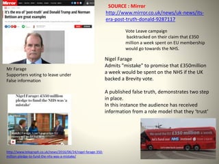 Nigel Farage
Admits "mistake" to promise that £350million
a week would be spent on the NHS if the UK
backed a Brevity vote.
A published false truth, demonstrates two step
in place.
In this instance the audience has received
information from a role model that they ‘trust’
SOURCE : Mirror
http://www.mirror.co.uk/news/uk-news/its-
era-post-truth-donald-9287117
Vote Leave campaign
backtracked on their claim that £350
million a week spent on EU membership
would go towards the NHS.
http://www.telegraph.co.uk/news/2016/06/24/nigel-farage-350-
million-pledge-to-fund-the-nhs-was-a-mistake/
Mr Farage
Supporters voting to leave under
False information
 