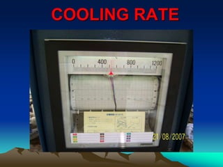 COOLING RATE
 