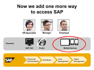 Now we add one more way
                to access SAP



             HR-Specialist           Manager       Employee




C...