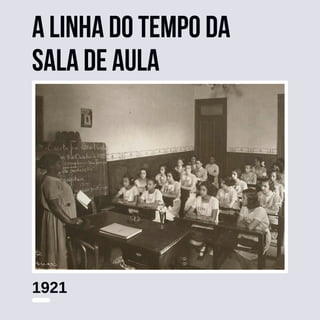 A LINHA DO TEMPO DA
SALA DE AULA
1921
 