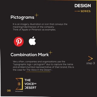 DESIGN
Pictograms
step 3
It is an imagery, illustration or icon that conveys the
meaning/role/interest of the company.
Think of Apple or Pinterest as examples.
Combination Mark
Very often, companies and organizations use the
“typographic logo + pictogram” duo to capture the name
and emblem/symbol representative of their brand, this is
the case for The Voice in the Desert :
 