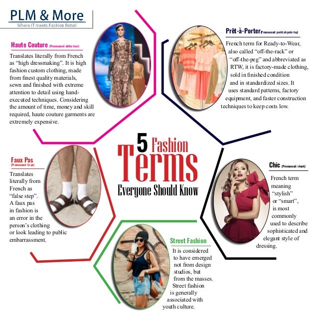 5 Fashion Terms Everyone Should Know