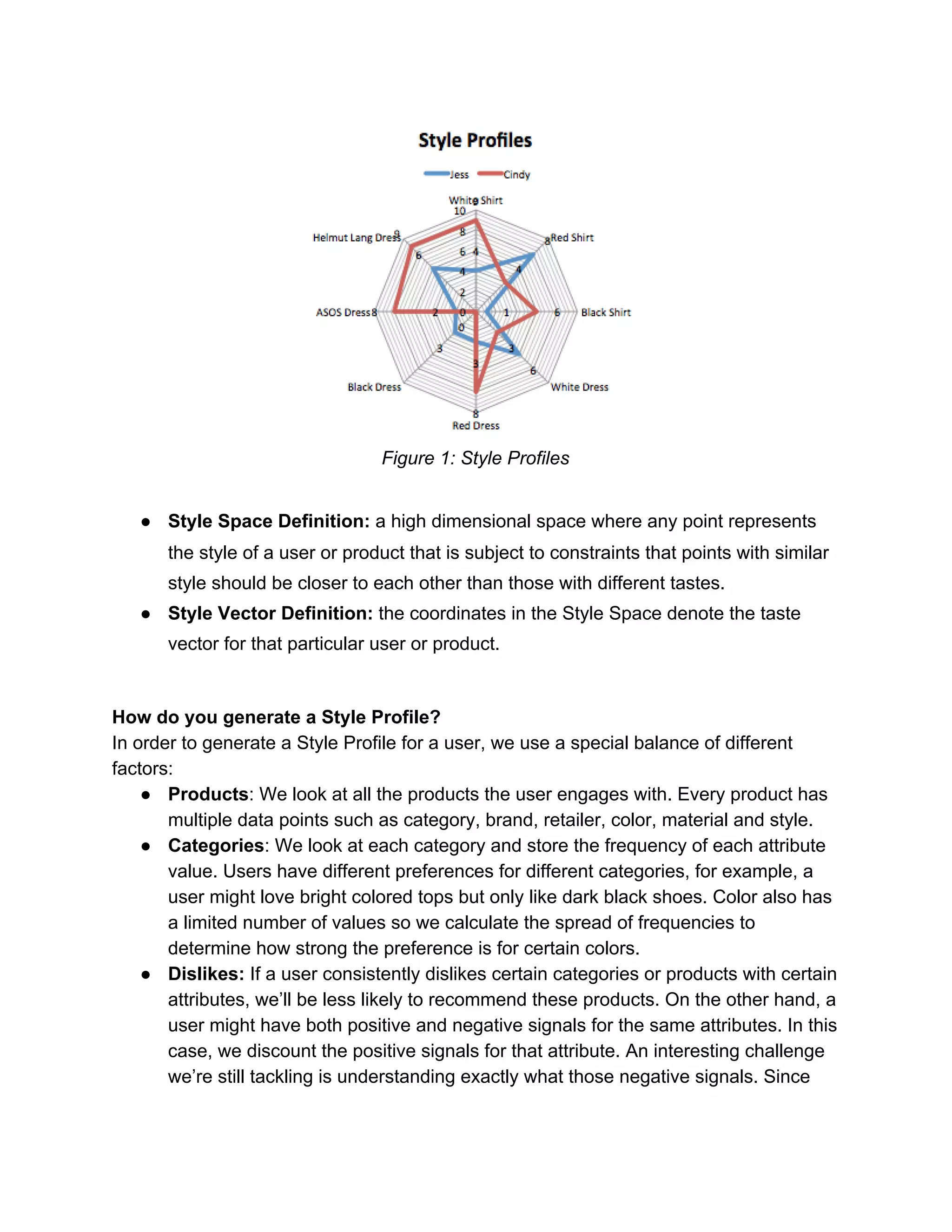  
Figure 1: Style Profiles 
 
● Style Space Definition: a high dimensional space where any point represents 
the style of a user or product that is subject to constraints that points with similar 
style should be closer to each other than those with different tastes. 
● Style Vector Definition: the coordinates in the Style Space denote the taste 
vector for that particular user or product. 
 
How do you generate a Style Profile? 
In order to generate a Style Profile for a user, we use a special balance of different 
factors: 
● Products: We look at all the products the user engages with. Every product has 
multiple data points such as category, brand, retailer, color, material and style.  
● Categories: We look at each category and store the frequency of each attribute 
value. Users have different preferences for different categories, for example, a 
user might love bright colored tops but only like dark black shoes. Color also has 
a limited number of values so we calculate the spread of frequencies to 
determine how strong the preference is for certain colors.  
● Dislikes: If a user consistently dislikes certain categories or products with certain 
attributes, we’ll be less likely to recommend these products. On the other hand, a 
user might have both positive and negative signals for the same attributes. In this 
case, we discount the positive signals for that attribute. An interesting challenge 
we’re still tackling is understanding exactly what those negative signals. Since 
 
