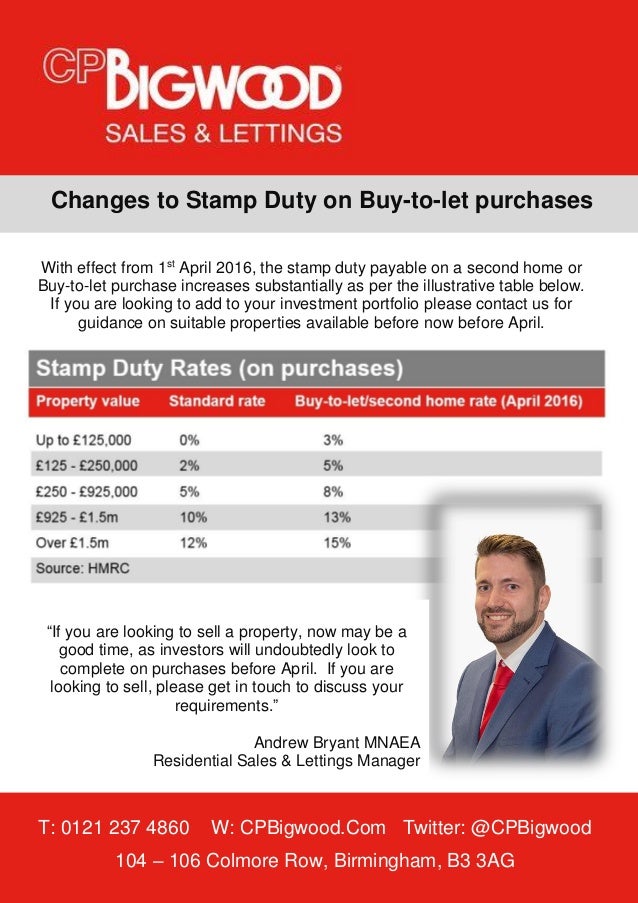 Re Changes to Stamp Duty payable on Buytolet Purchases