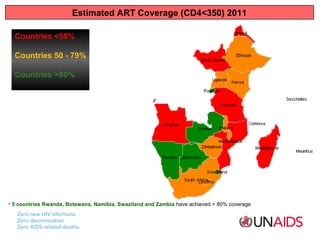 Estimated ART Coverage (CD4<350) 2011
Countries <50%
Countries 50 - 79%
Countries >80%

• 5 countries Rwanda, Botswana, Namibia, Swaziland and Zambia have achieved > 80% coverage

 
