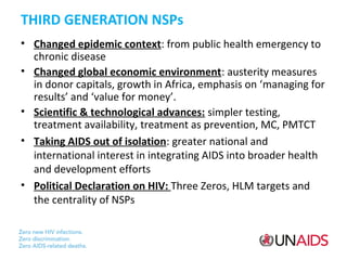 THIRD GENERATION NSPs
• Changed epidemic context: from public health emergency to
chronic disease
• Changed global economic environment: austerity measures
in donor capitals, growth in Africa, emphasis on ‘managing for
results’ and ‘value for money’.
• Scientific & technological advances: simpler testing,
treatment availability, treatment as prevention, MC, PMTCT
• Taking AIDS out of isolation: greater national and
international interest in integrating AIDS into broader health
and development efforts
• Political Declaration on HIV: Three Zeros, HLM targets and
the centrality of NSPs

 