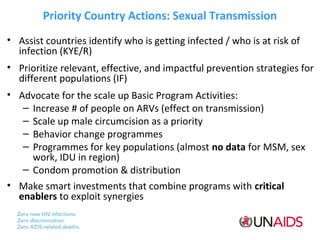 Priority Country Actions: Sexual Transmission
• Assist countries identify who is getting infected / who is at risk of
infection (KYE/R)
• Prioritize relevant, effective, and impactful prevention strategies for
different populations (IF)
• Advocate for the scale up Basic Program Activities:
– Increase # of people on ARVs (effect on transmission)
– Scale up male circumcision as a priority
– Behavior change programmes
– Programmes for key populations (almost no data for MSM, sex
work, IDU in region)
– Condom promotion & distribution
• Make smart investments that combine programs with critical
enablers to exploit synergies

 