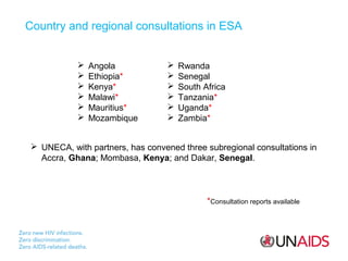 Country and regional consultations in ESA







Angola
Ethiopia*
Kenya*
Malawi*
Mauritius*
Mozambique








Rwanda
Senegal
South Africa
Tanzania*
Uganda*
Zambia*

 UNECA, with partners, has convened three subregional consultations in
Accra, Ghana; Mombasa, Kenya; and Dakar, Senegal.

*Consultation reports available

 