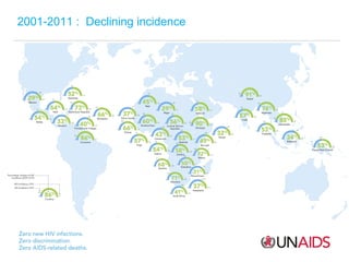 2001-2011 : Declining incidence

 