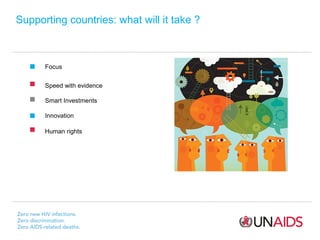 Supporting countries: what will it take ?

Focus
Speed with evidence
Smart Investments
Innovation
Human rights

 