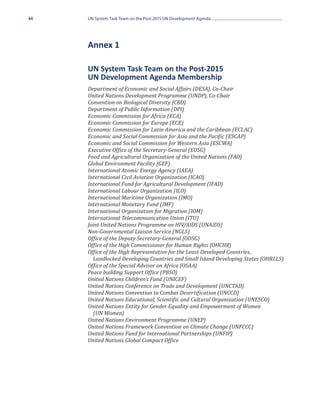 44   UN System Task Team on the Post-2015 UN Development Agenda




     Annex 1

     UN System Task Team on the Post-2015
     UN Development Agenda Membership
     Department of Economic and Social Affairs (DESA), Co-Chair
     United Nations Development Programme (UNDP), Co-Chair
     Convention on Biological Diversity (CBD)
     Department of Public Information (DPI)
     Economic Commission for Africa (ECA)
     Economic Commission for Europe (ECE)
     Economic Commission for Latin America and the Caribbean (ECLAC)
     Economic and Social Commission for Asia and the Pacific (ESCAP)
     Economic and Social Commission for Western Asia (ESCWA)
     Executive Office of the Secretary-General (EOSG)
     Food and Agricultural Organization of the United Nations (FAO)
     Global Environment Facility (GEF)
     International Atomic Energy Agency (IAEA)
     International Civil Aviation Organization (ICAO)
     International Fund for Agricultural Development (IFAD)
     International Labour Organization (ILO)
     International Maritime Organization (IMO)
     International Monetary Fund (IMF)
     International Organization for Migration (IOM)
     International Telecommunication Union (ITU)
     Joint United Nations Programme on HIV/AIDS (UNAIDS)
     Non-Governmental Liaison Service (NGLS)
     Office of the Deputy Secretary-General (ODSG)
     Office of the High Commissioner for Human Rights (OHCHR)
     Office of the High Representative for the Least Developed Countries,
       Landlocked Developing Countries and Small Island Developing States (OHRLLS)
     Office of the Special Advisor on Africa (OSAA)
     Peace building Support Office (PBSO)
     United Nations Children’s Fund (UNICEF)
     United Nations Conference on Trade and Development (UNCTAD)
     United Nations Convention to Combat Desertification (UNCCD)
     United Nations Educational, Scientific and Cultural Organization (UNESCO)
     United Nations Entity for Gender Equality and Empowerment of Women
       (UN Women)
     United Nations Environment Programme (UNEP)
     United Nations Framework Convention on Climate Change (UNFCCC)
     United Nations Fund for International Partnerships (UNFIP)
     United Nations Global Compact Office
 
