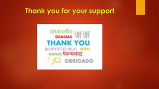 Thank you for your support
 