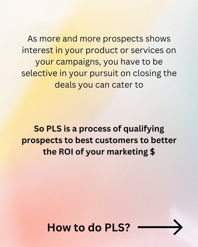 Predictive Lead Scoring | PDF