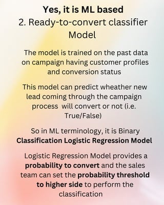 Predictive Lead Scoring | PDF