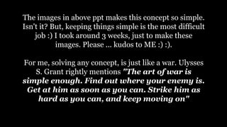 The images in above ppt makes this concept so simple.
Isn't it? But, keeping things simple is the most difficult
job :) I took around 3 weeks, just to make these
images. Please ... kudos to ME :) :).
For me, solving any concept, is just like a war. Ulysses
S. Grant rightly mentions "The art of war is
simple enough. Find out where your enemy is.
Get at him as soon as you can. Strike him as
hard as you can, and keep moving on"
 