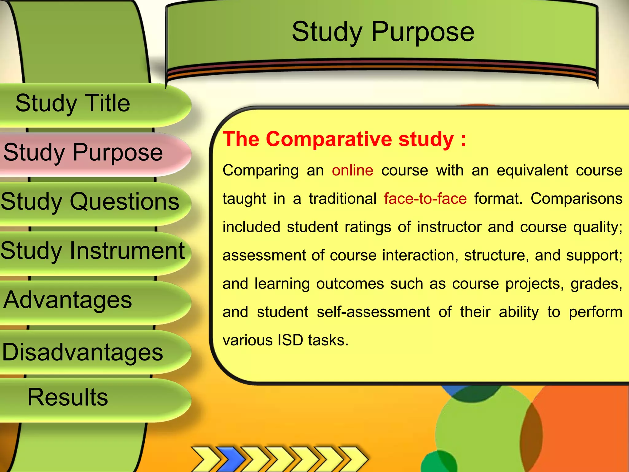 Study Title  Study Questions  Study Instrument  Advantages  Study Purpose  The Comparative study : Comparing an  online  course with an equivalent course taught in a traditional  face-to-face  format. Comparisons included student ratings of instructor and course quality; assessment of course interaction, structure, and support; and learning outcomes such as course projects, grades, and student self-assessment of their ability to perform various ISD tasks. Study Purpose  Disadvantages  Results  