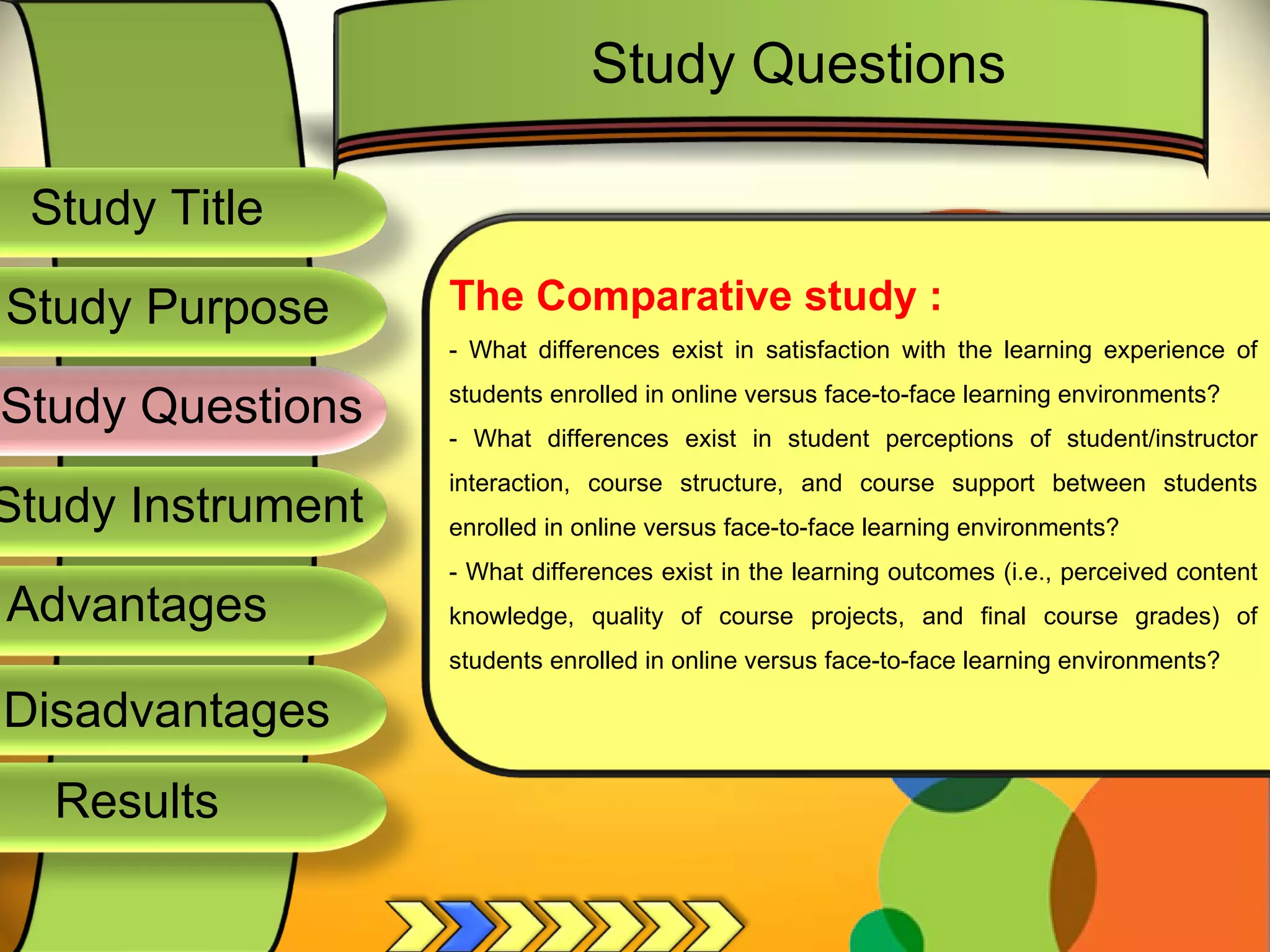 Study Title  Study Questions  Study Instrument  Advantages  Study Purpose  The Comparative study : - What differences exist in satisfaction with the learning experience of students enrolled in online versus face-to-face learning environments? - What differences exist in student perceptions of student/instructor interaction, course structure, and course support between students enrolled in online versus face-to-face learning environments? - What differences exist in the learning outcomes (i.e., perceived content knowledge, quality of course projects, and final course grades) of students enrolled in online versus face-to-face learning environments? Study Questions  Disadvantages  Results  