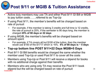 Unclassified
Unclassified
18
Post 9/11 or MGIB & Tuition Assistance
• Active duty members may use TA and either Post 9/11 GI Bill or MGIB
to pay tuition costs…….referred to as Top-Up
• If using Post 9/11, the member’s benefits will be charged based on
rate of pursuit
• For example, if the member is taking 3 credits and full time is 12 credits,
the rate of pursuit is 25%. If the semester is 90 days long, the member is
charged 25% of 90 days or 22 days
• If using MGIB, the member’s benefits will be charged based on
amount spent
• For example, if TA covers all but $100 of the tuition, then the member
would use $100 of the $1717 which is ~6%. 6% of 90 days is ~ 5 days
• Top-up bottom line POST 9/11=22 Days MGIB=5 Days
• Post 9/11 GI Bill benefits would be charged the same whether the
member used Top-Up or used Post 9/11 to cover all the costs
• Members using Top-Up or Post 9/11 will receive a stipend for books
with no additional charge against their benefits
• Members who are using only TA may receive the Post 9/11 book
stipend but the will be charged based on rate of pursuit
 