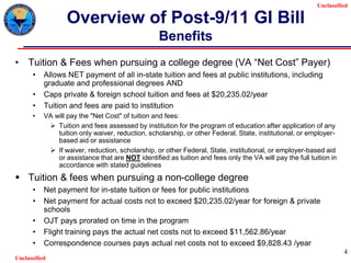 Unclassified
Unclassified
4
Overview of Post-9/11 GI Bill
Benefits
• Tuition & Fees when pursuing a college degree (VA “Net Cost” Payer)
• Allows NET payment of all in-state tuition and fees at public institutions, including
graduate and professional degrees AND
• Caps private & foreign school tuition and fees at $20,235.02/year
• Tuition and fees are paid to institution
• VA will pay the "Net Cost" of tuition and fees:
 Tuition and fees assessed by institution for the program of education after application of any
tuition only waiver, reduction, scholarship, or other Federal, State, institutional, or employer-
based aid or assistance
 If waiver, reduction, scholarship, or other Federal, State, institutional, or employer-based aid
or assistance that are NOT identified as tuition and fees only the VA will pay the full tuition in
accordance with stated guidelines
 Tuition & fees when pursuing a non-college degree
• Net payment for in-state tuition or fees for public institutions
• Net payment for actual costs not to exceed $20,235.02/year for foreign & private
schools
• OJT pays prorated on time in the program
• Flight training pays the actual net costs not to exceed $11,562.86/year
• Correspondence courses pays actual net costs not to exceed $9,828.43 /year
 